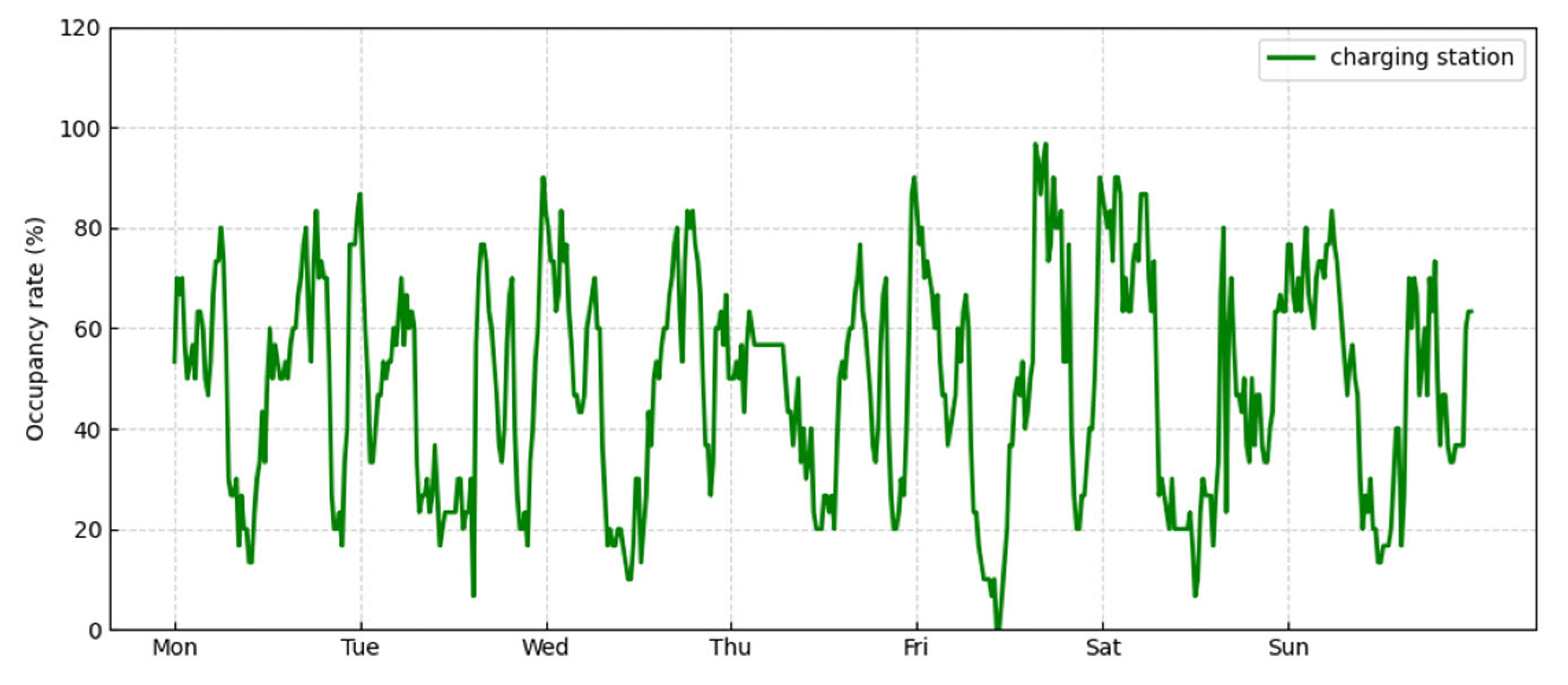 Energies 17 02041 g002