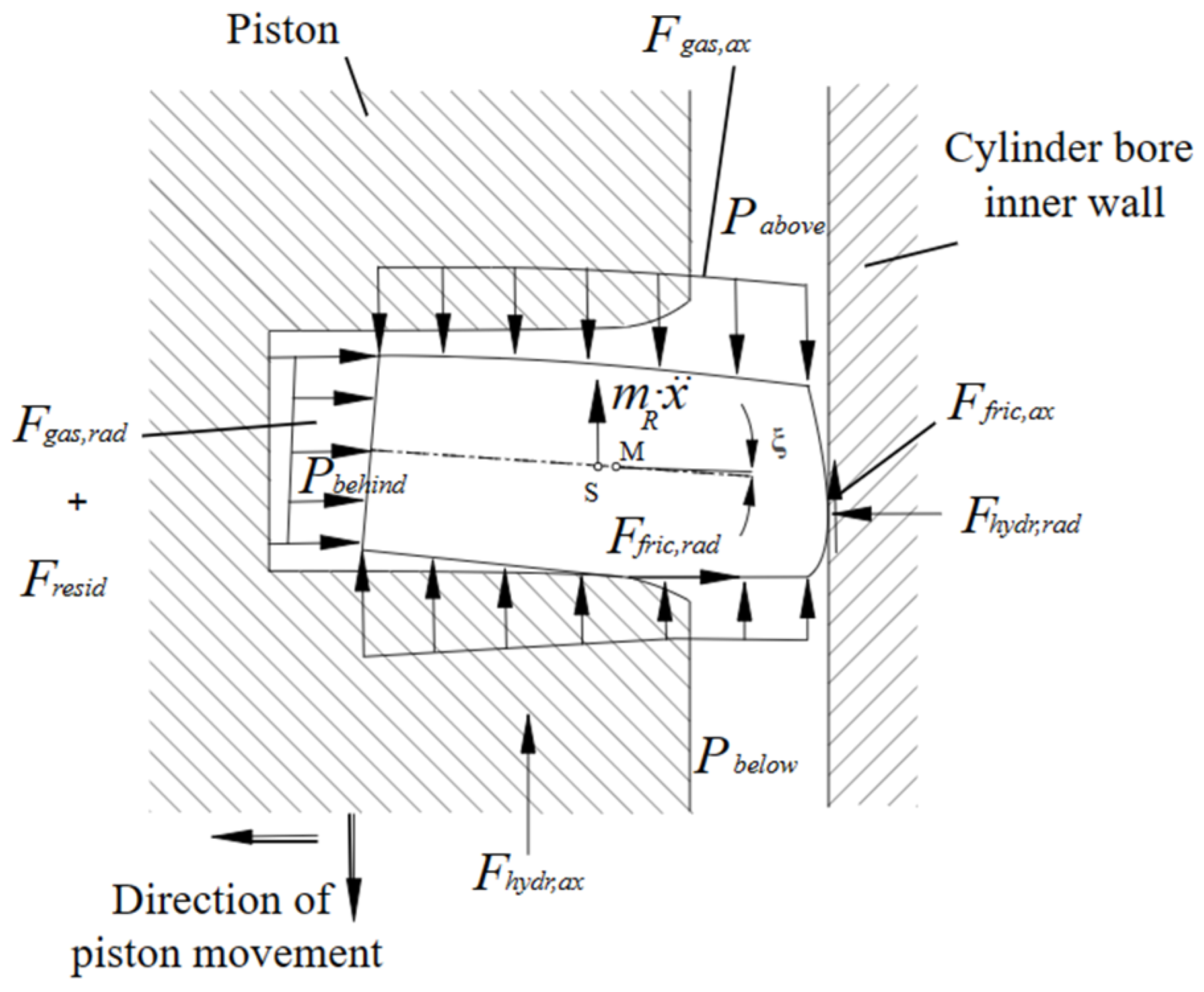 Energies 17 02042 g002