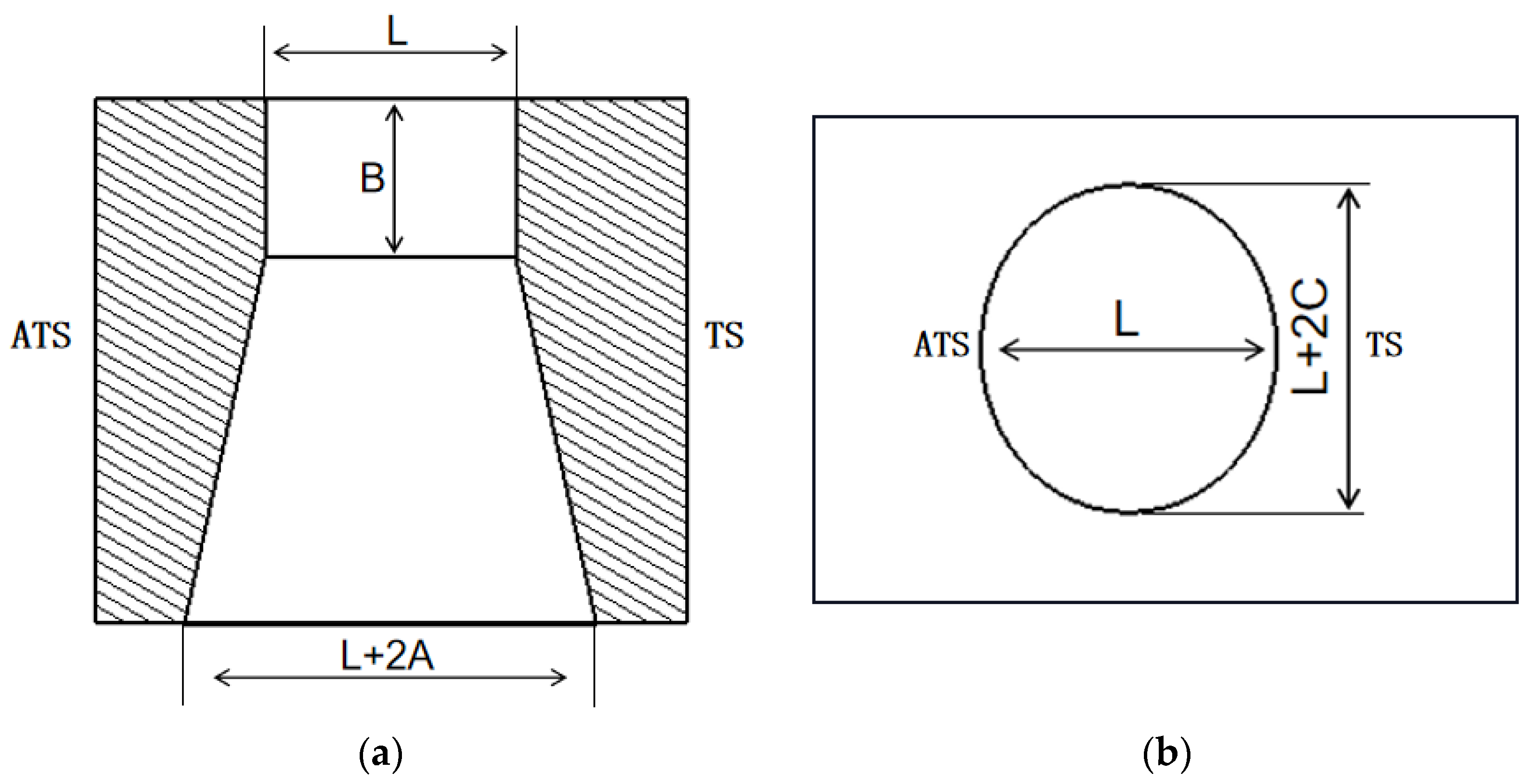 Energies 17 02042 g008