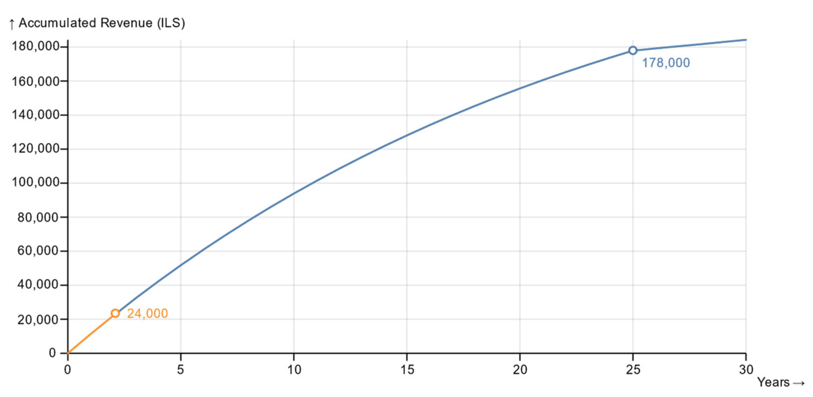 Energies 17 02043 g003