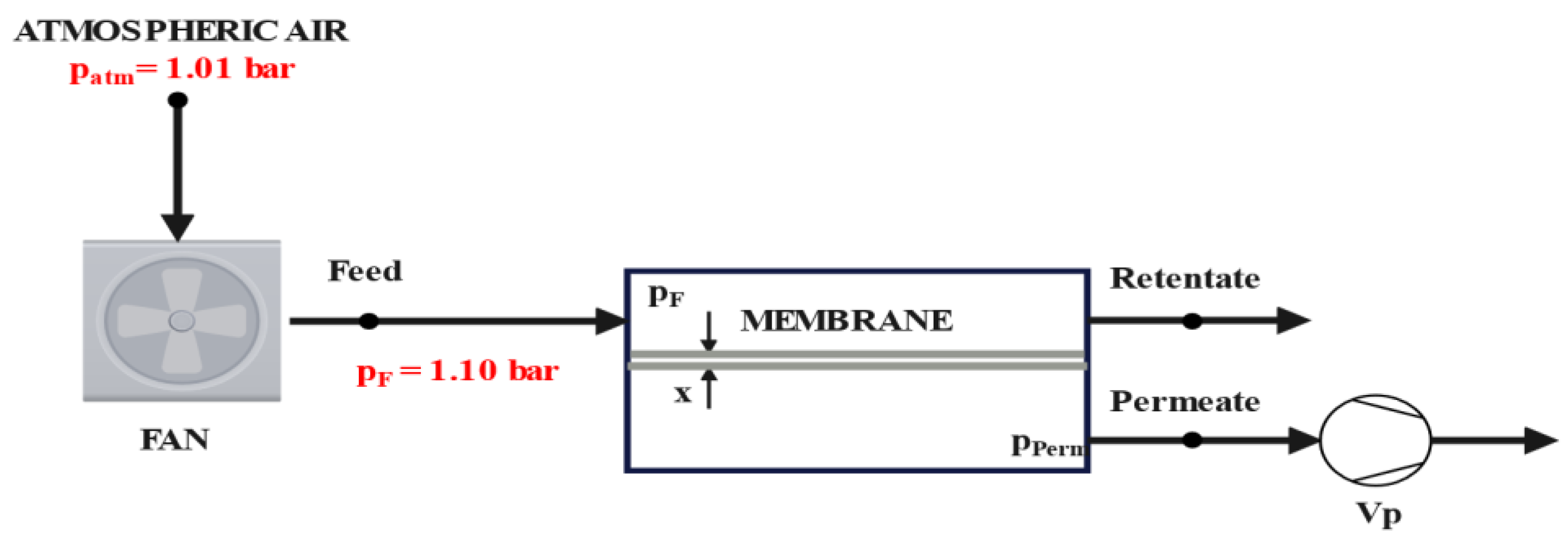 Energies 17 02046 g002