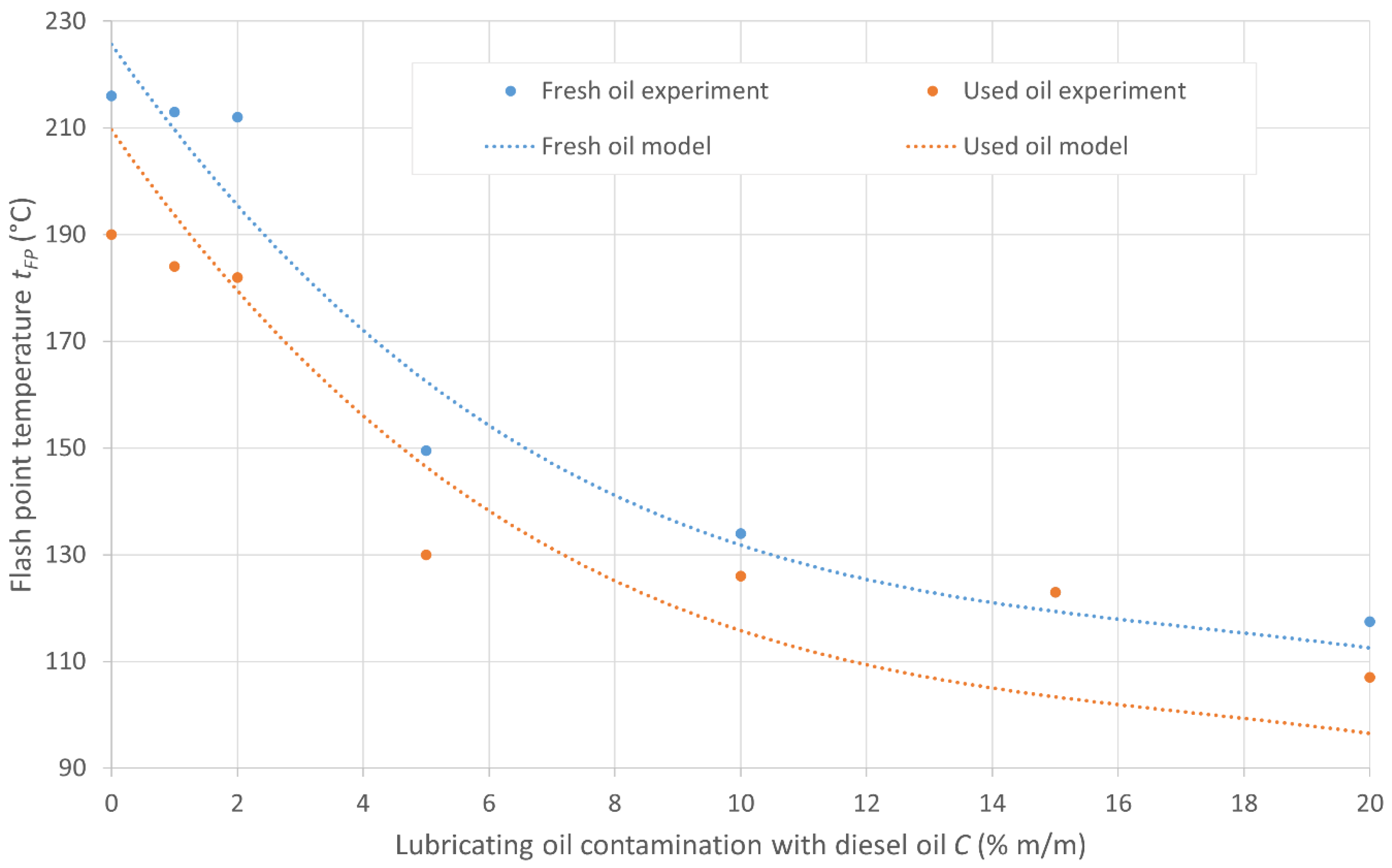 Energies 17 02047 g002