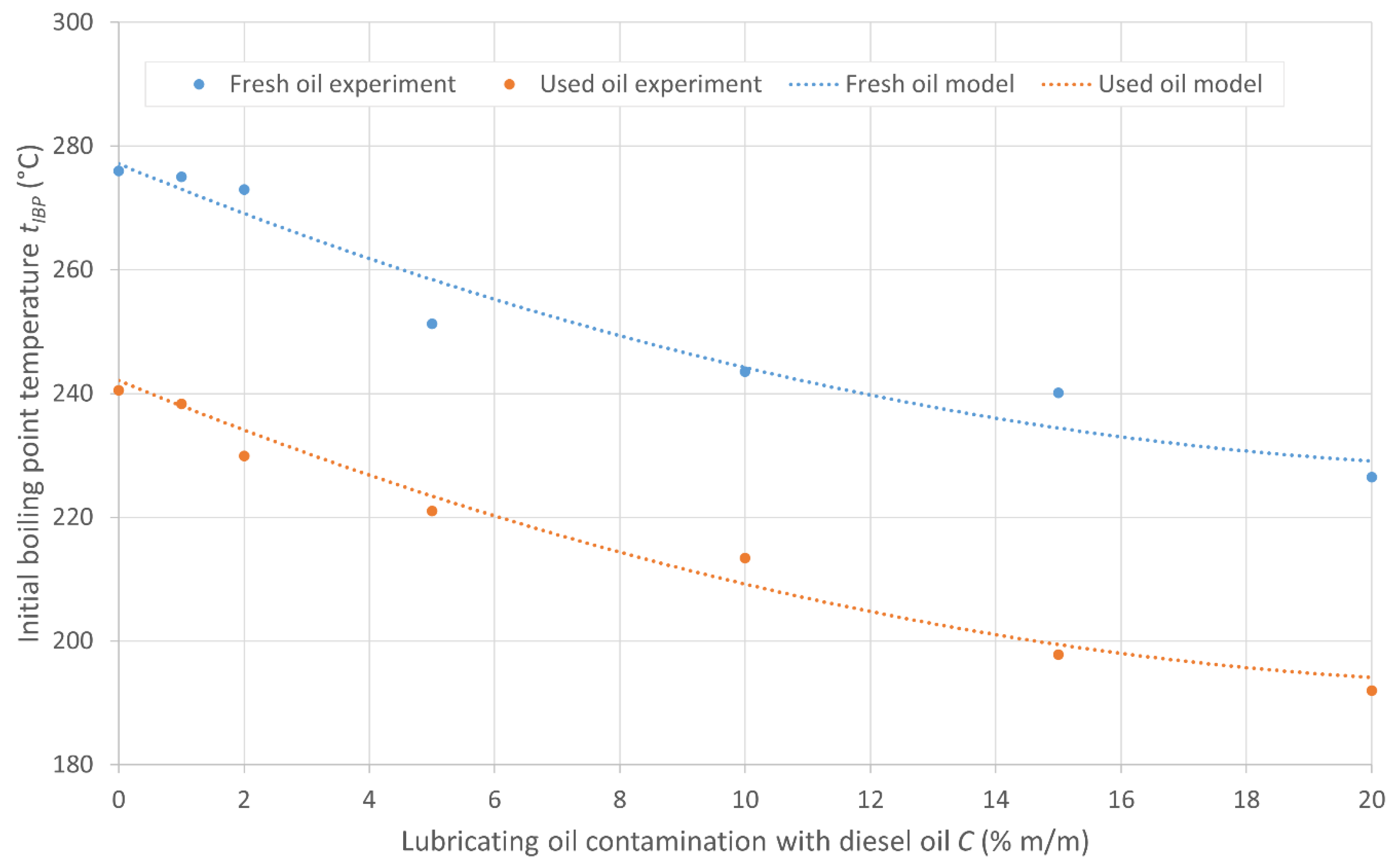 Energies 17 02047 g003