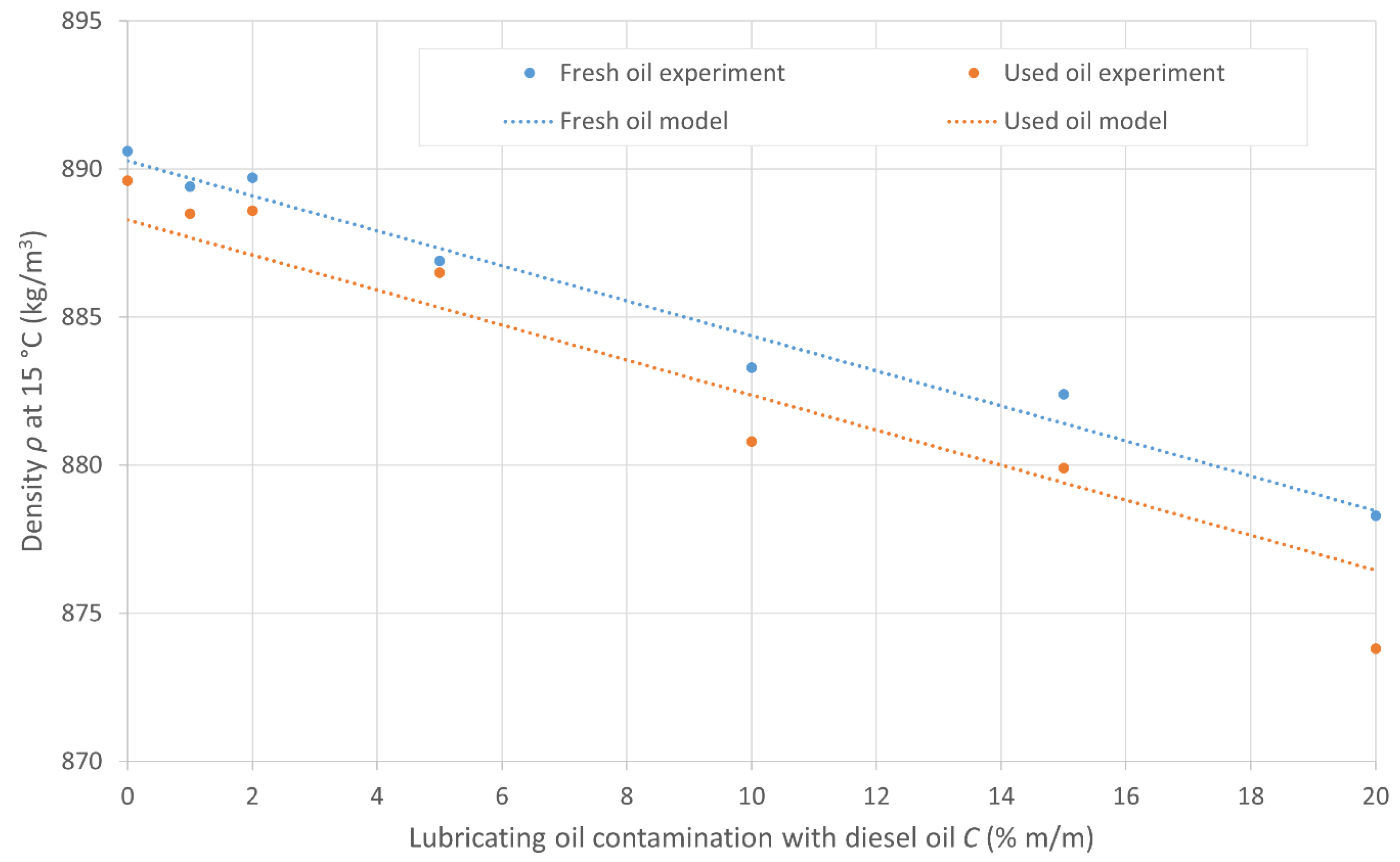 Energies 17 02047 g004