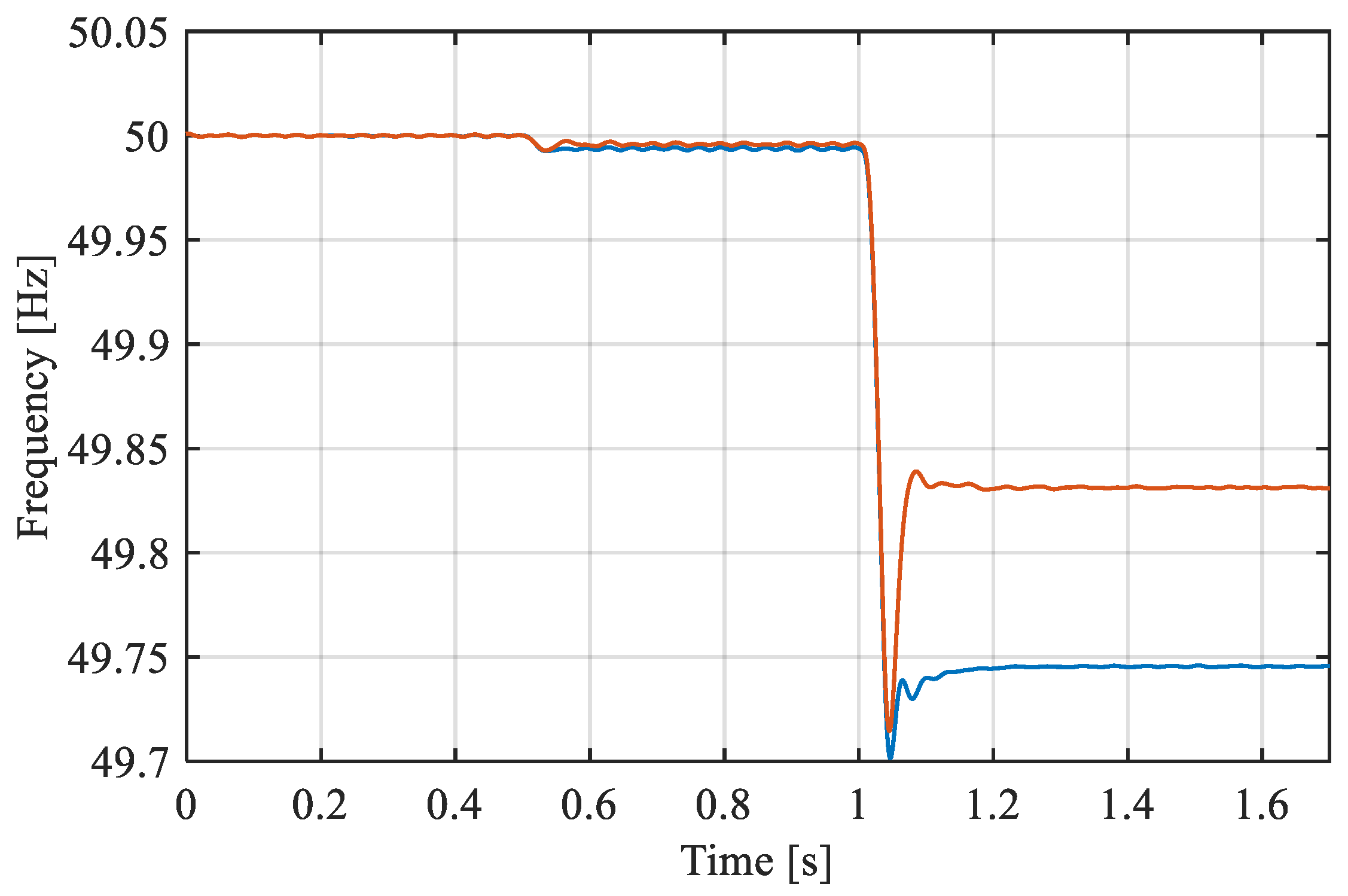 Energies 17 02049 g008