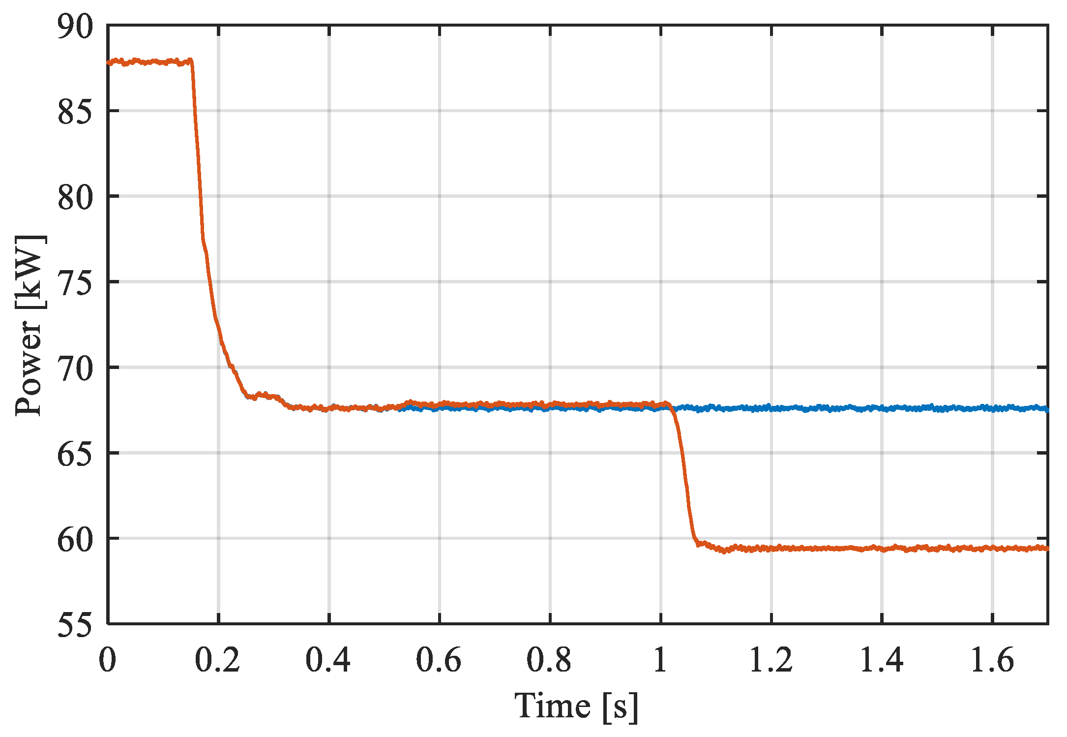 Energies 17 02049 g011