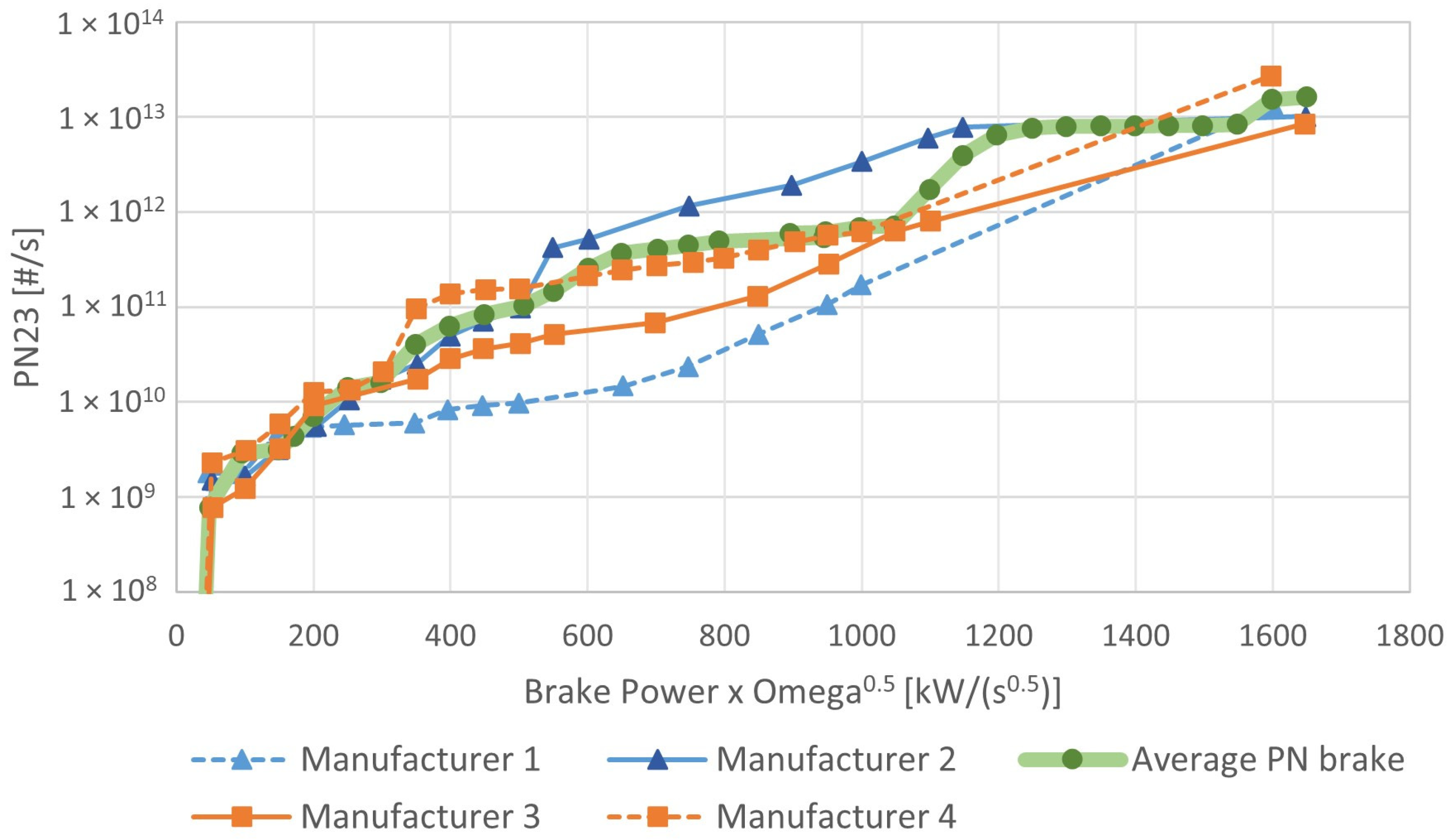 Energies 17 02052 g008