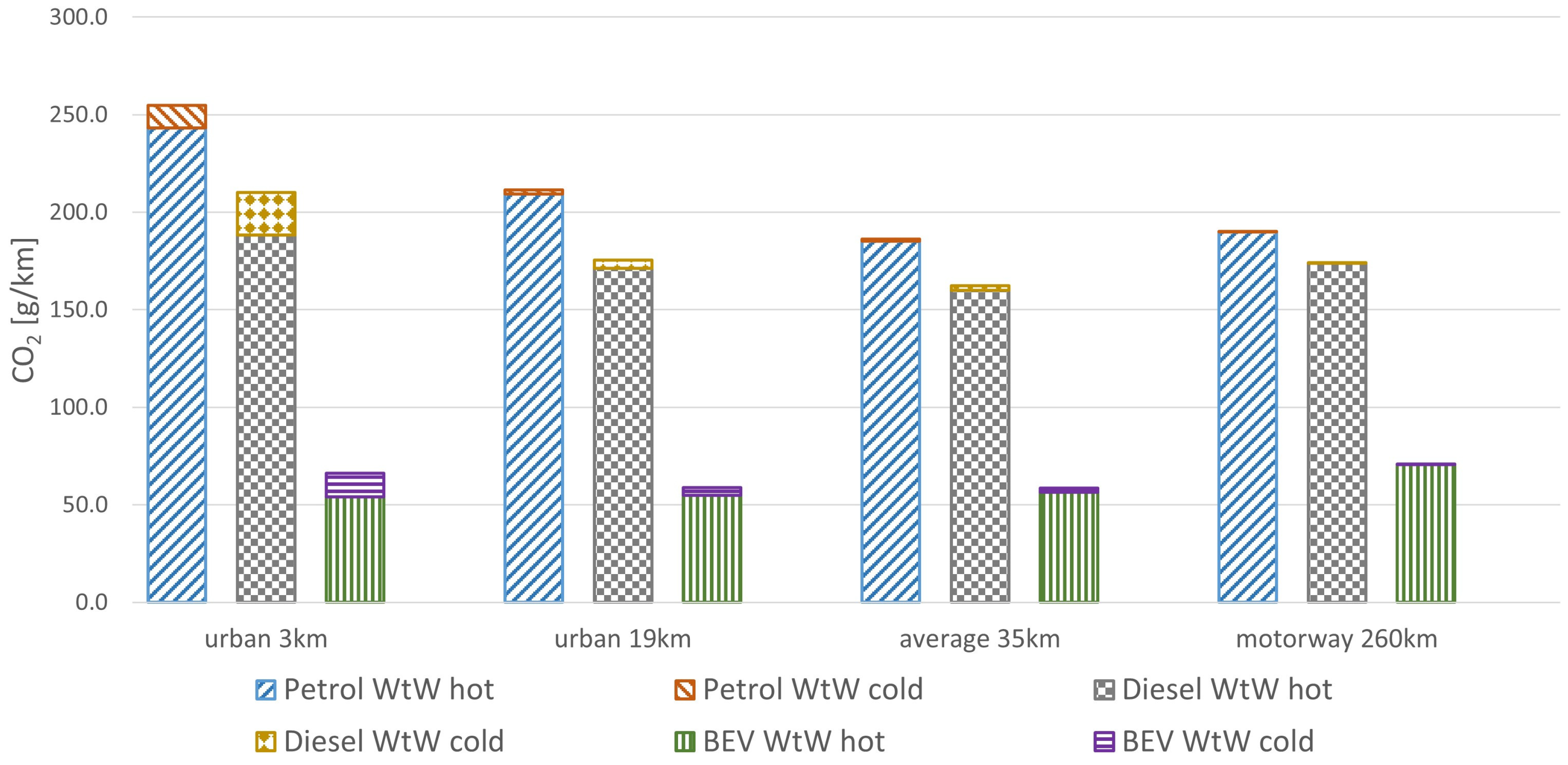 Energies 17 02052 g013