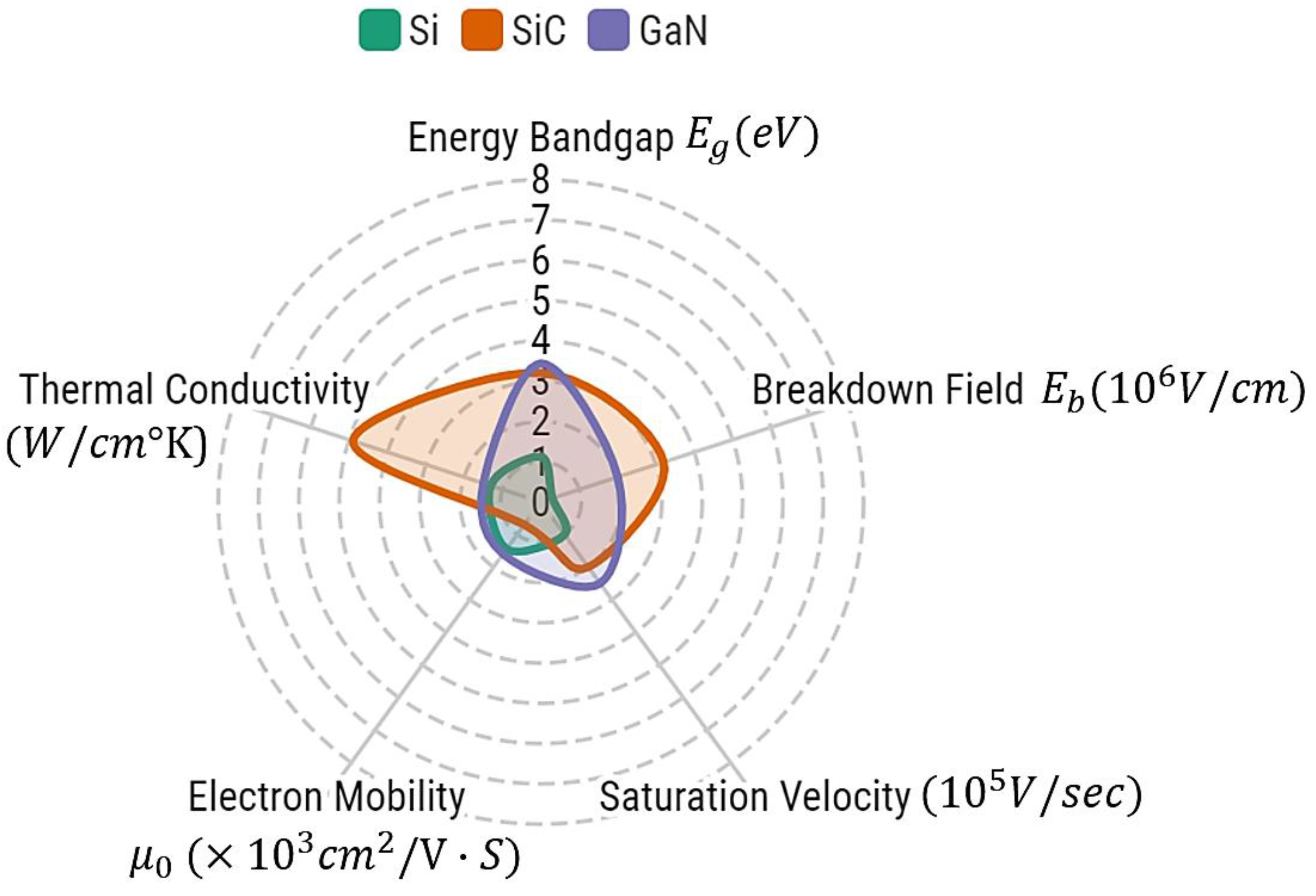 Energies 17 02054 g006