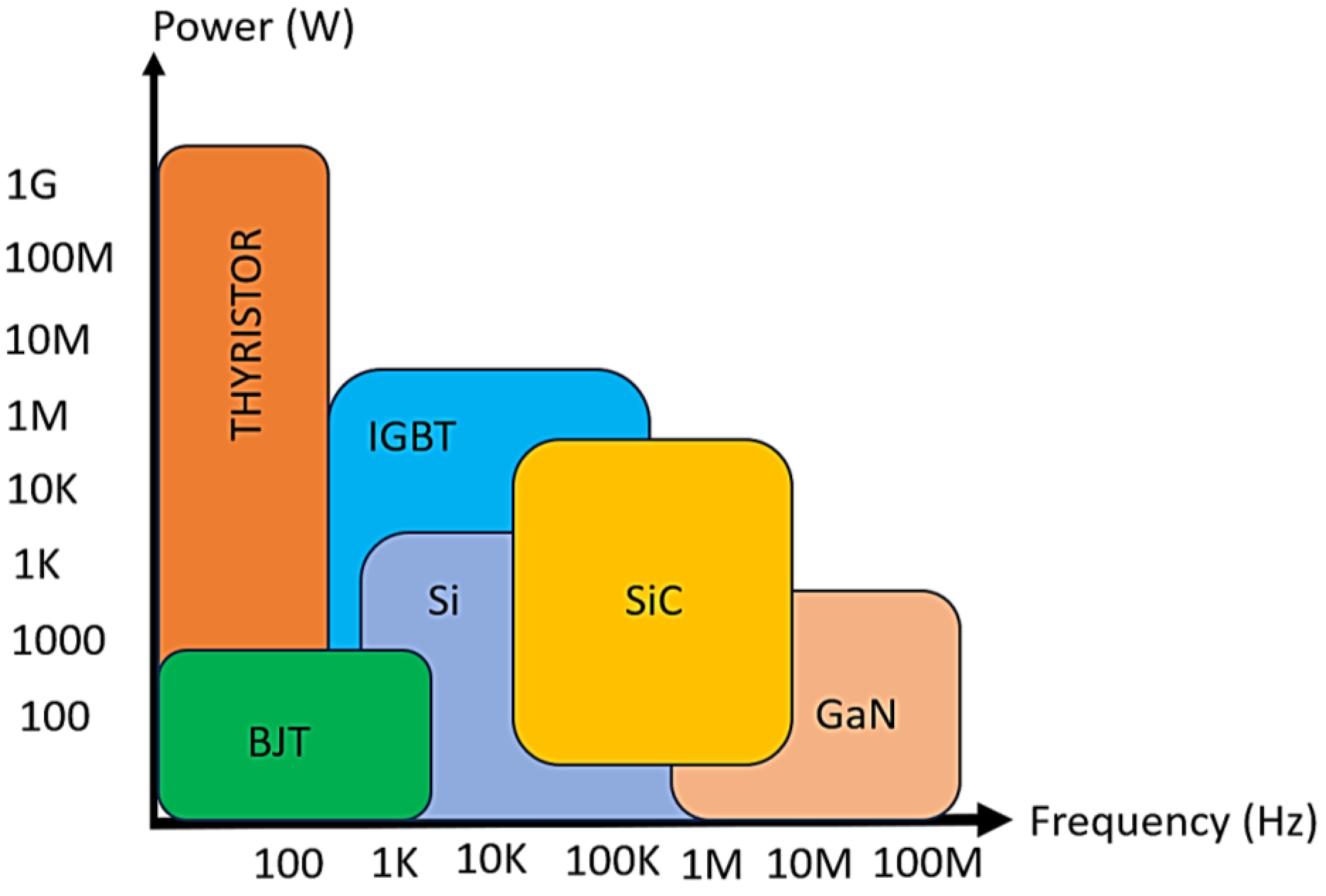 Energies 17 02054 g007