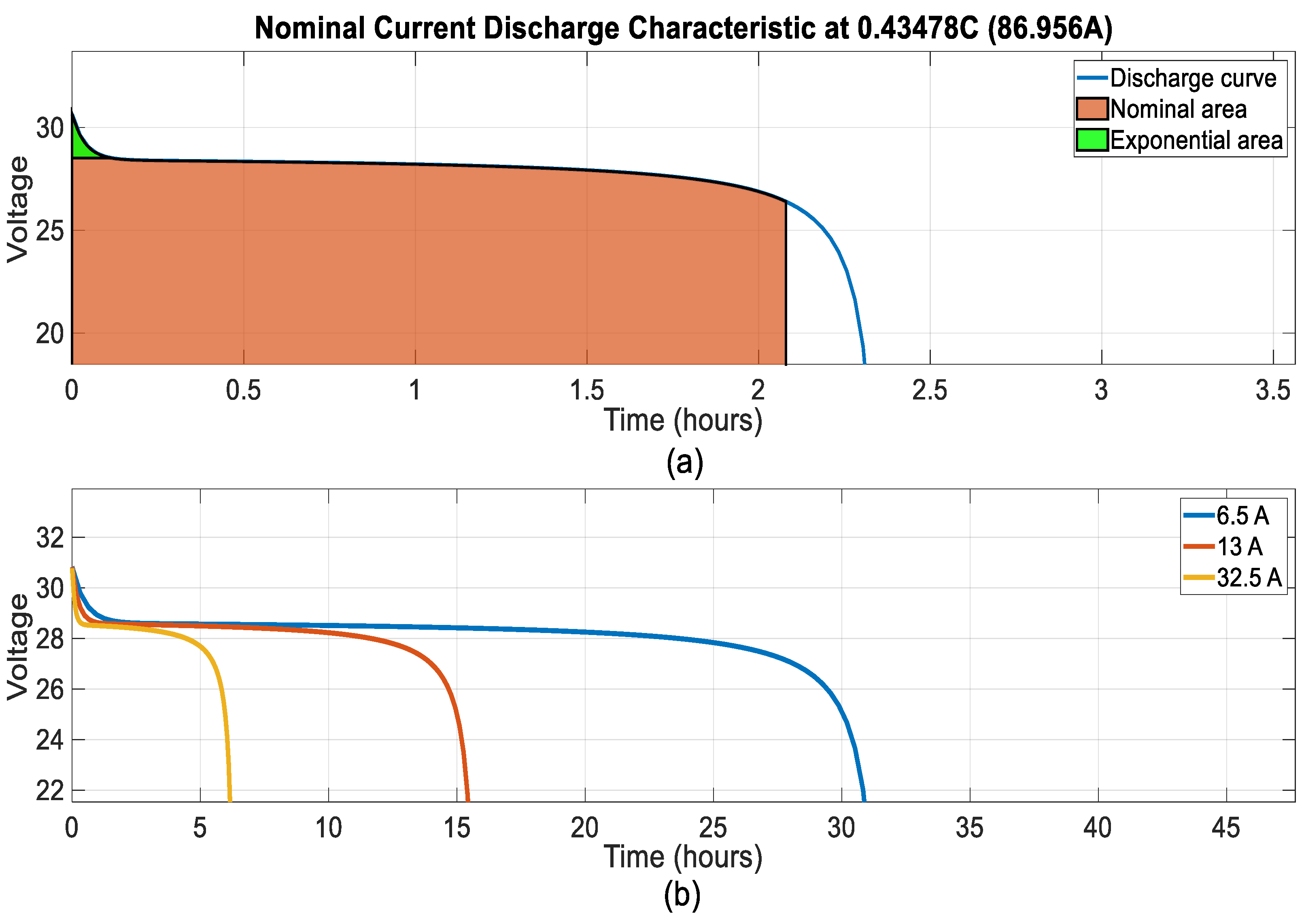 Energies 17 02054 g014