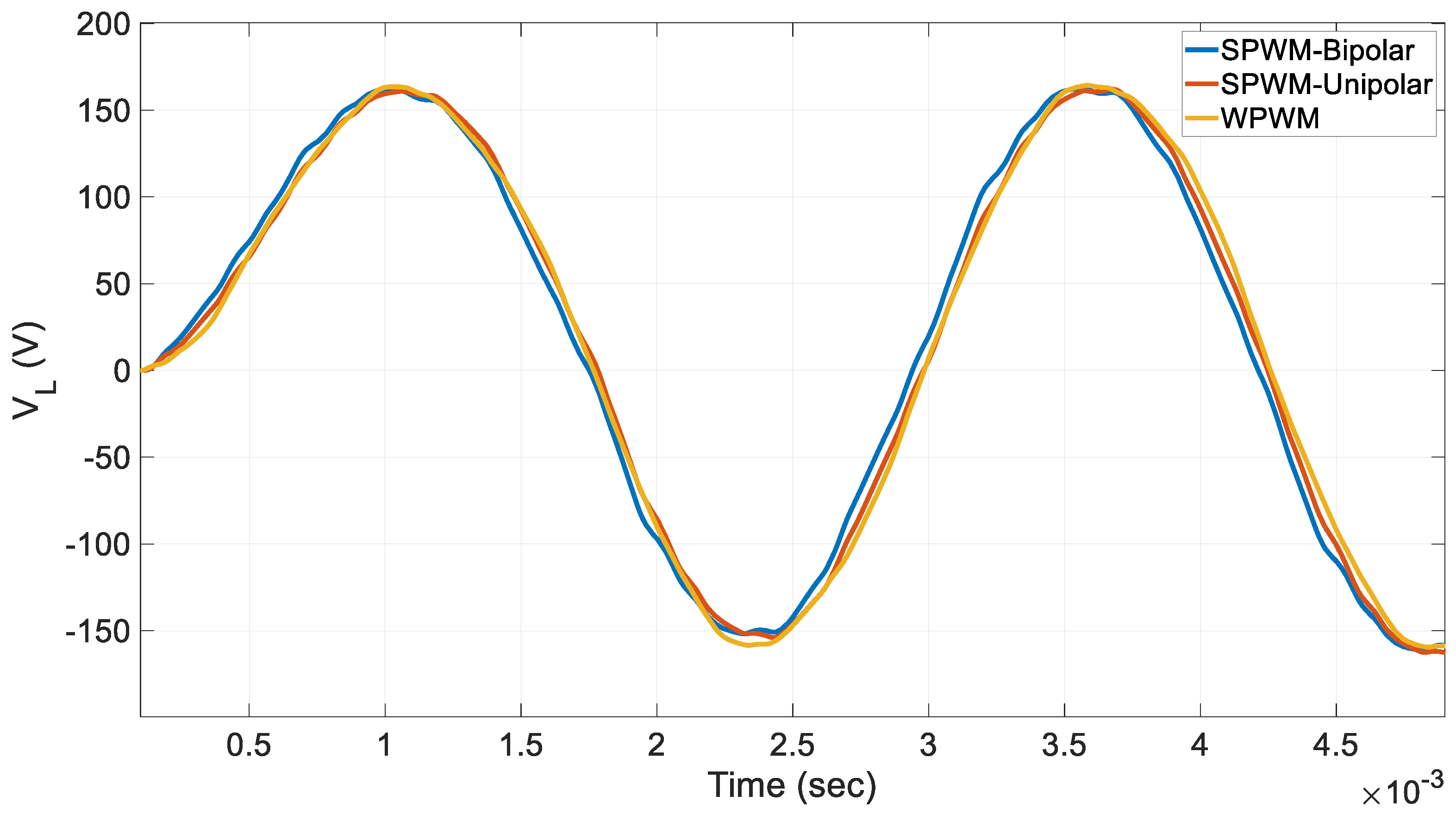 Energies 17 02054 g017