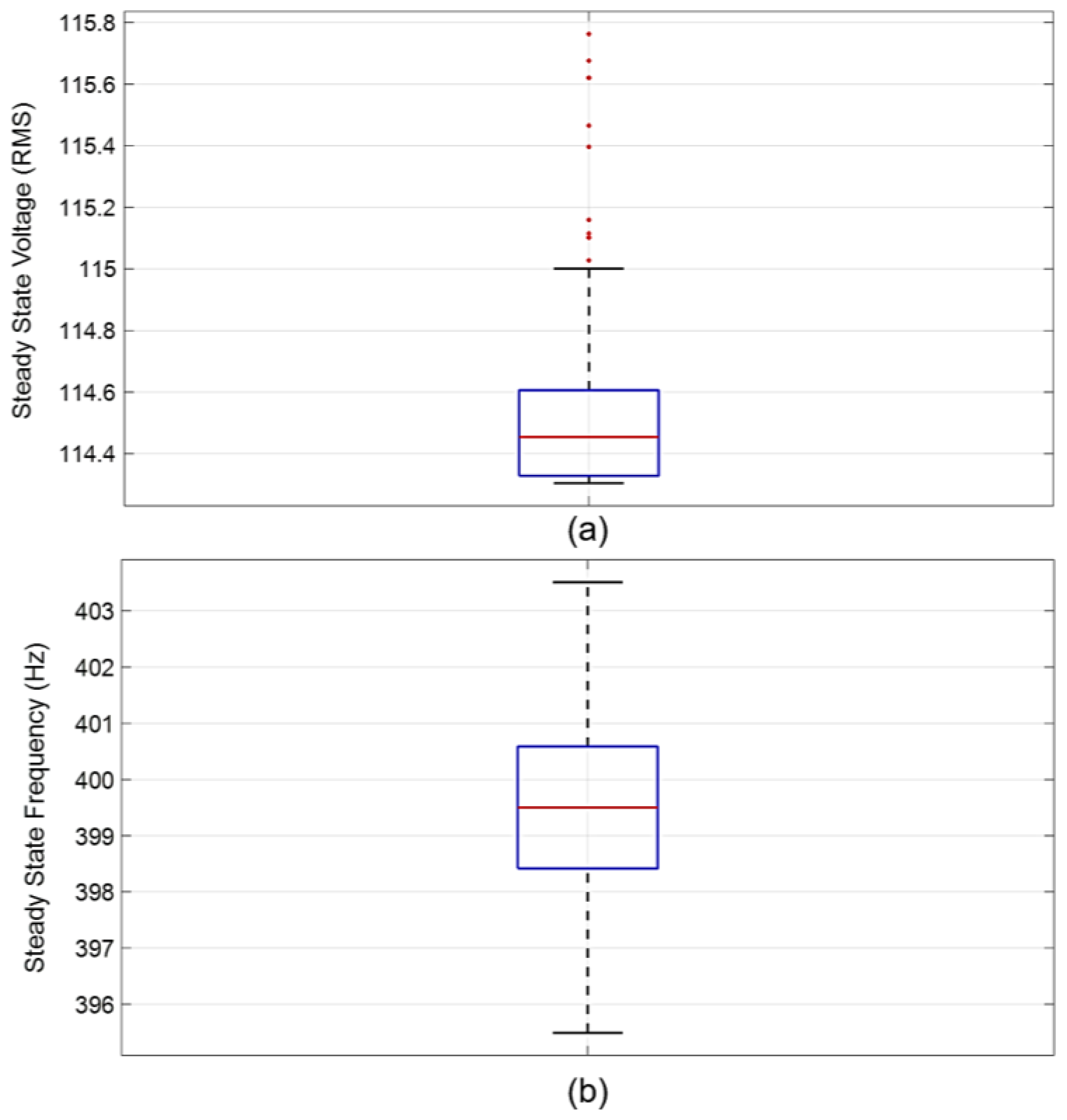 Energies 17 02054 g020
