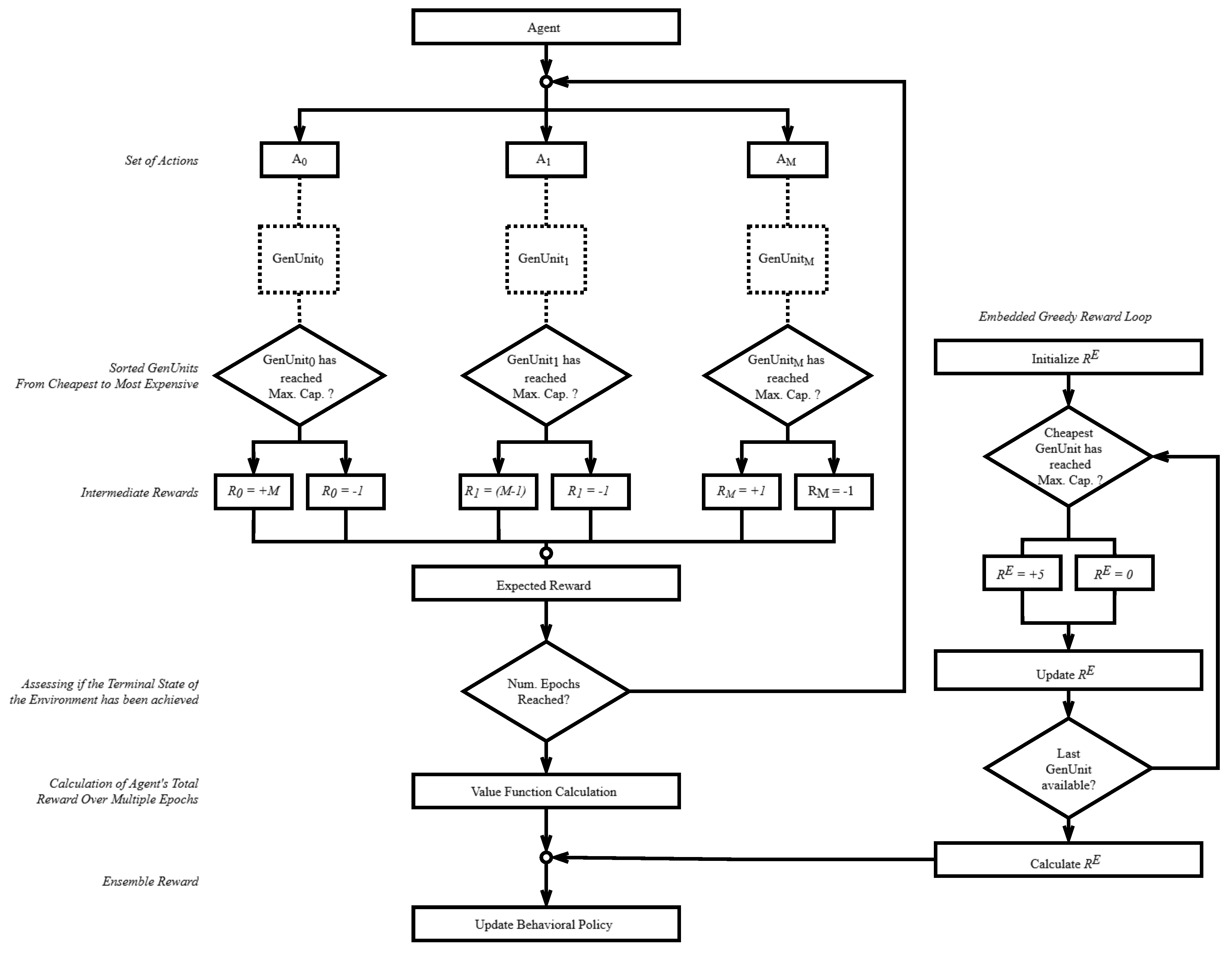 Energies 17 02056 g002
