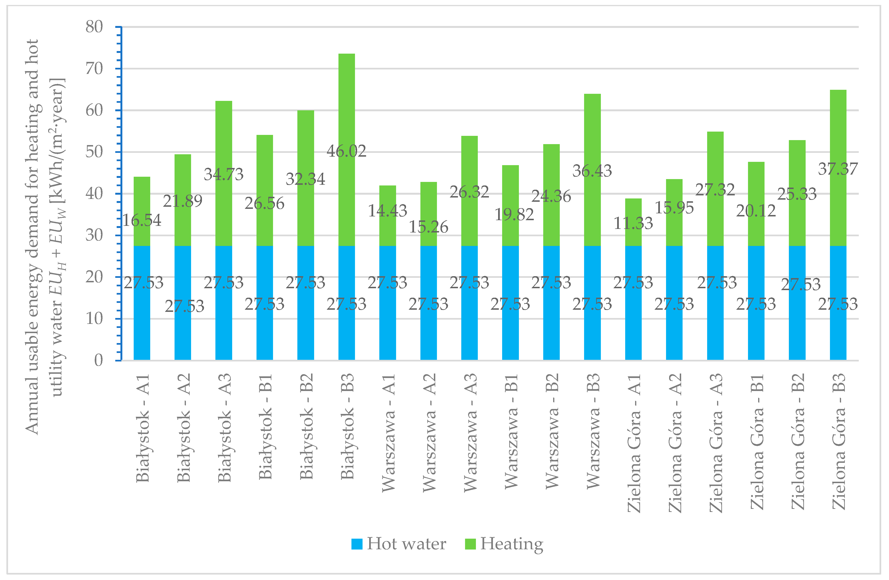 Energies 17 02057 g016