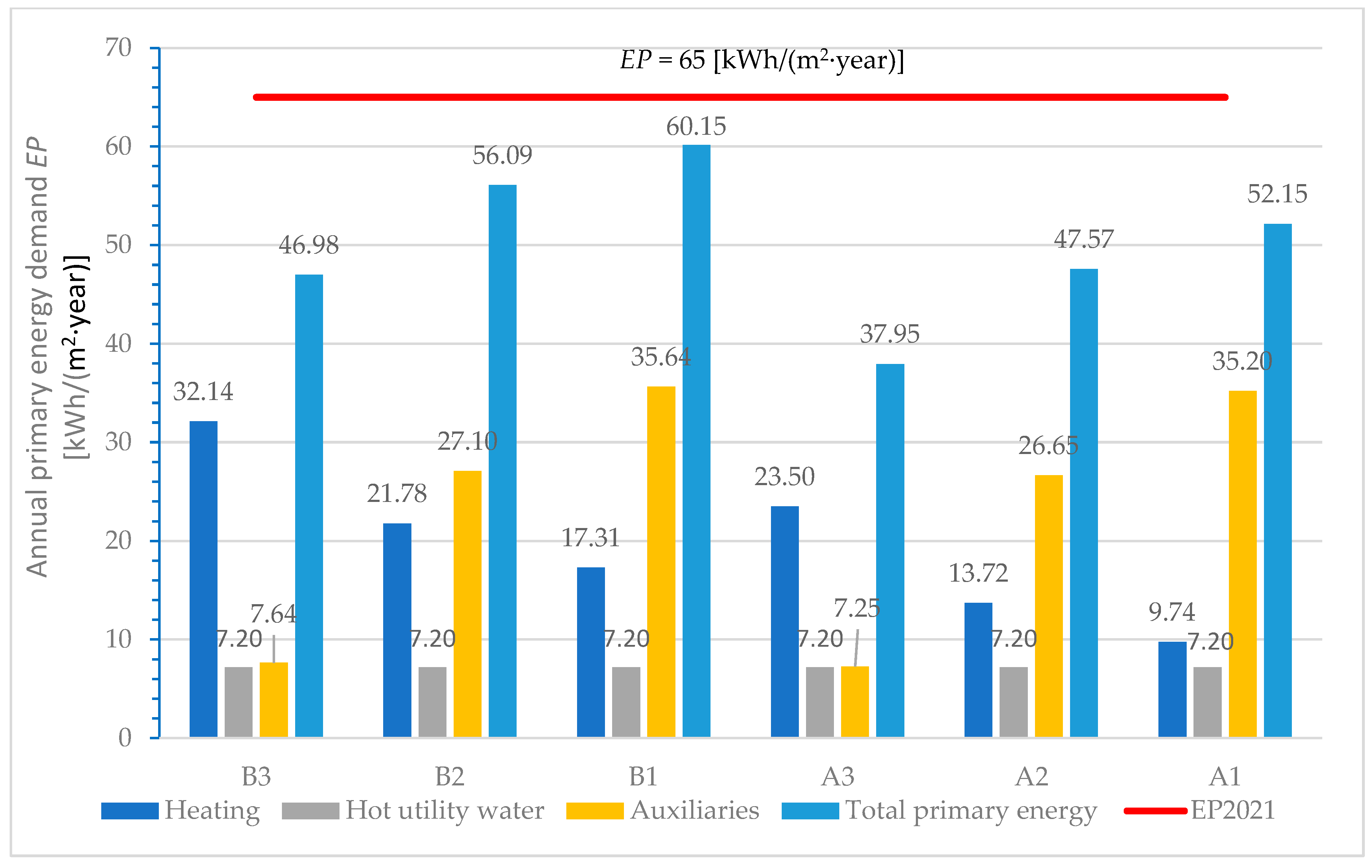 Energies 17 02057 g018