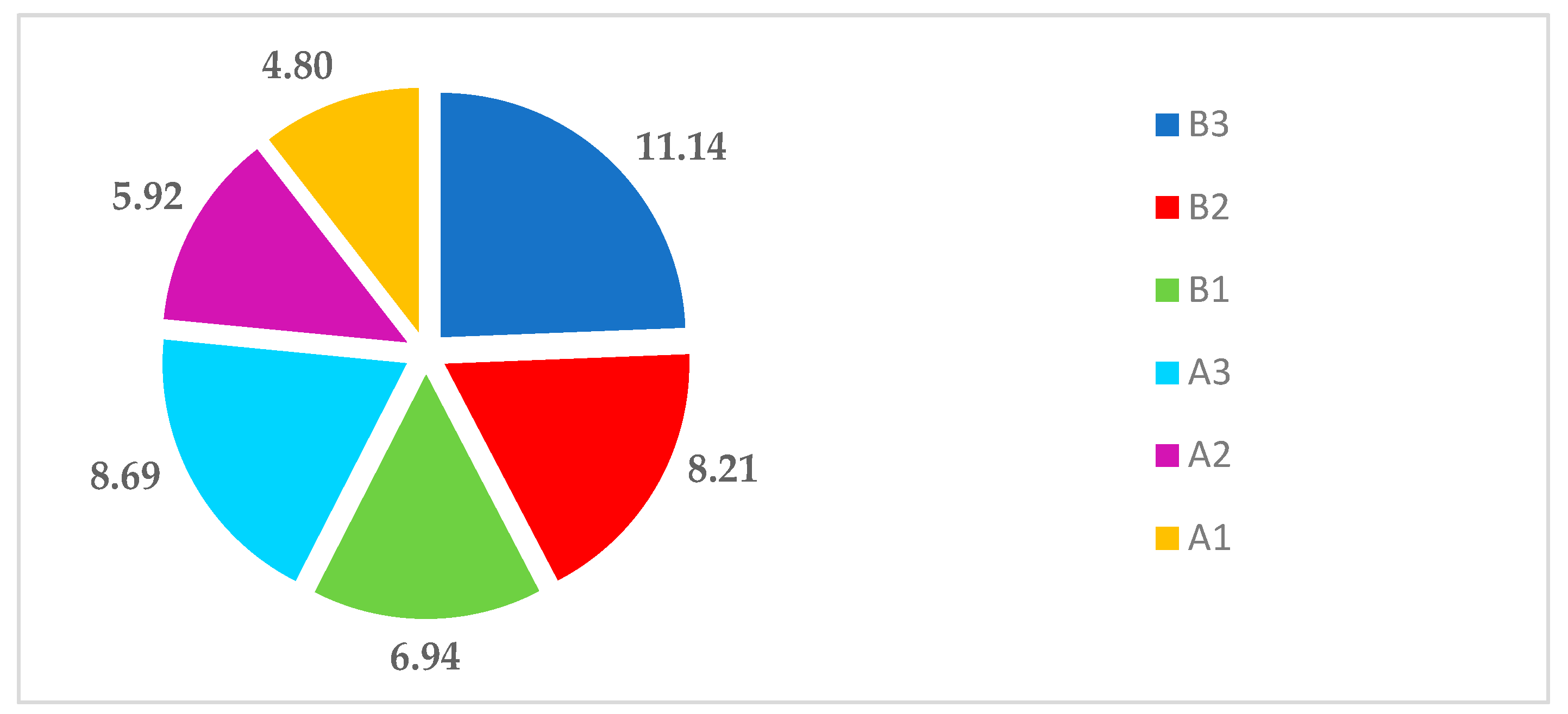 Energies 17 02057 g019