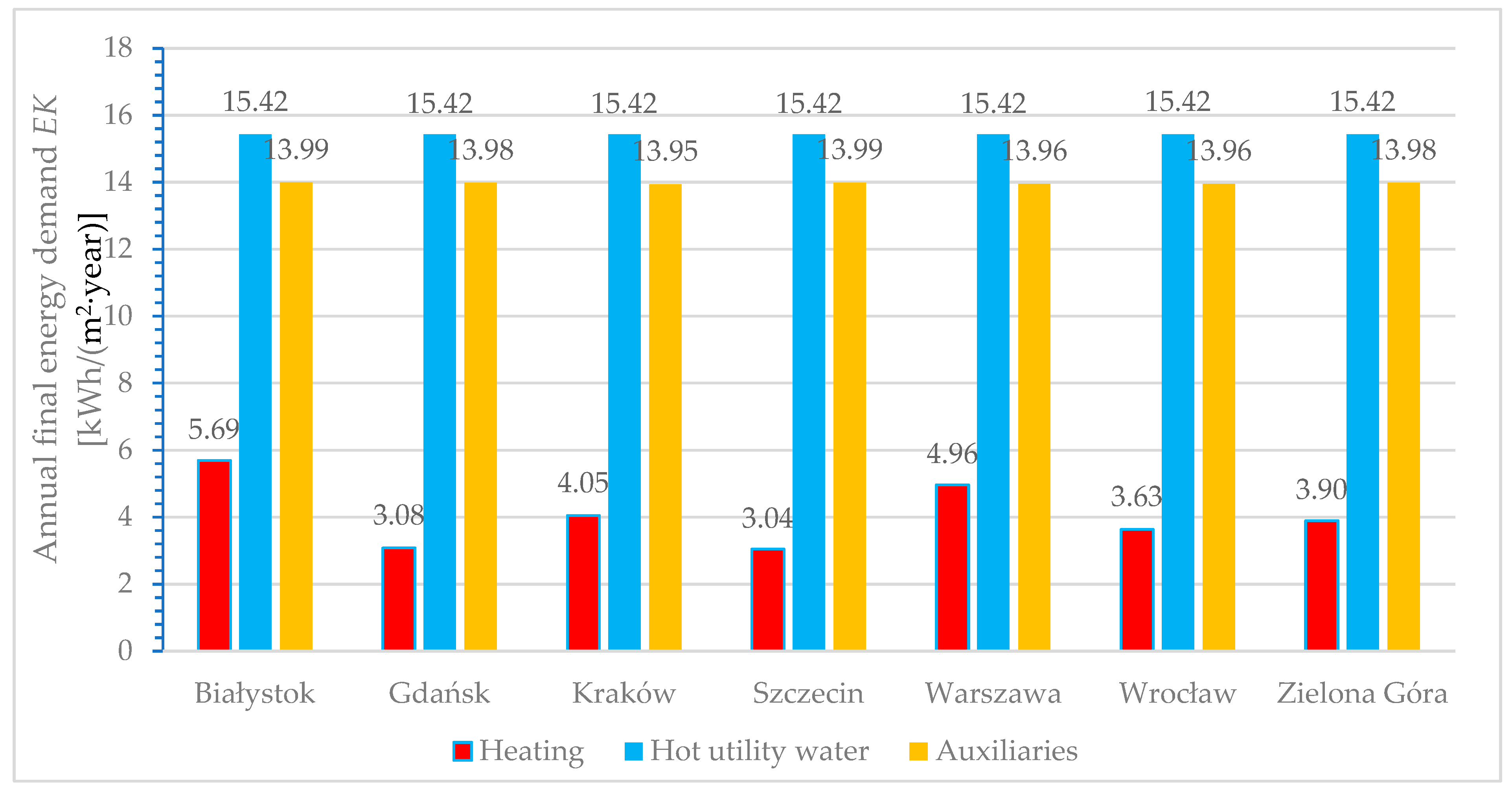 Energies 17 02057 g023