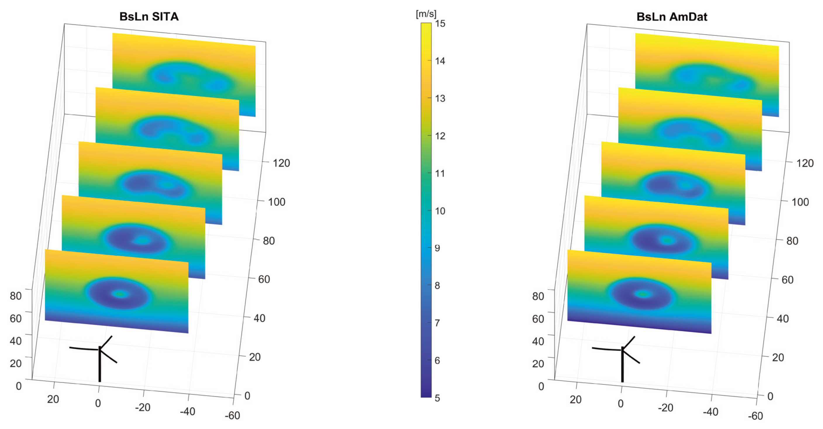 Energies 17 02058 g017