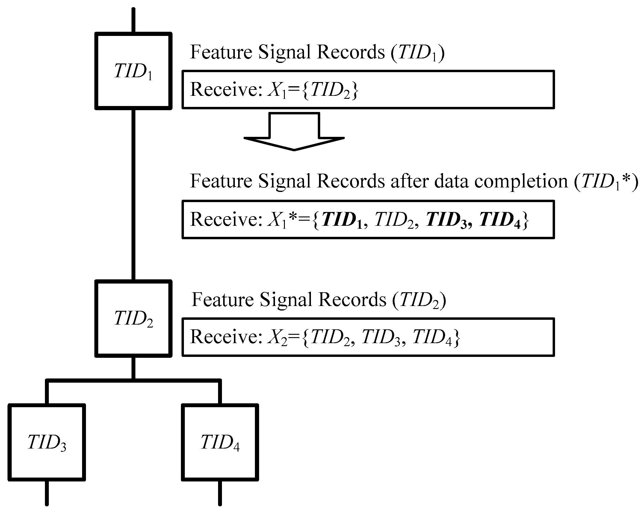Energies 17 02060 g003