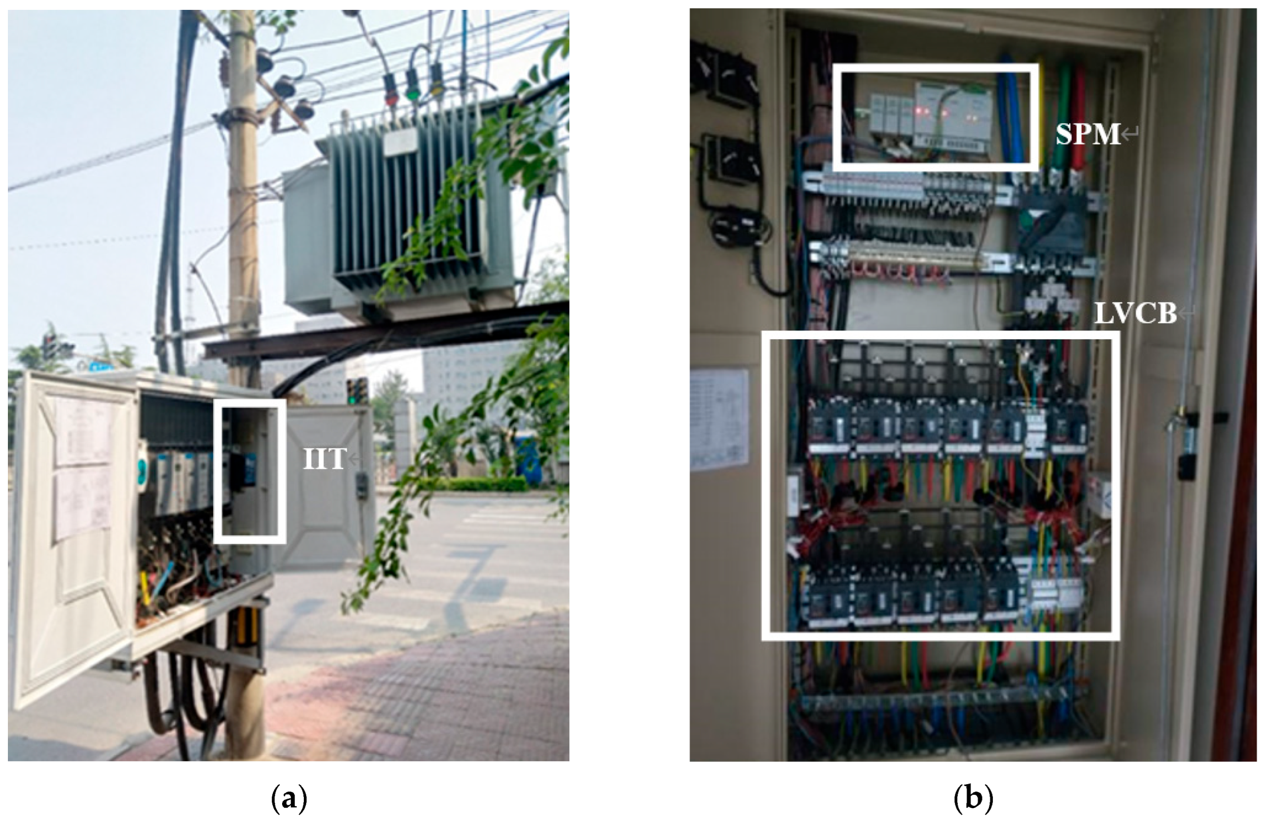 Energies 17 02060 g006