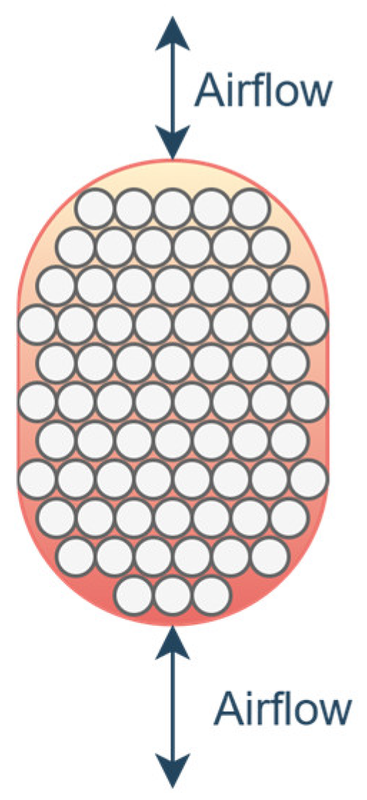 Energies 17 02064 g003