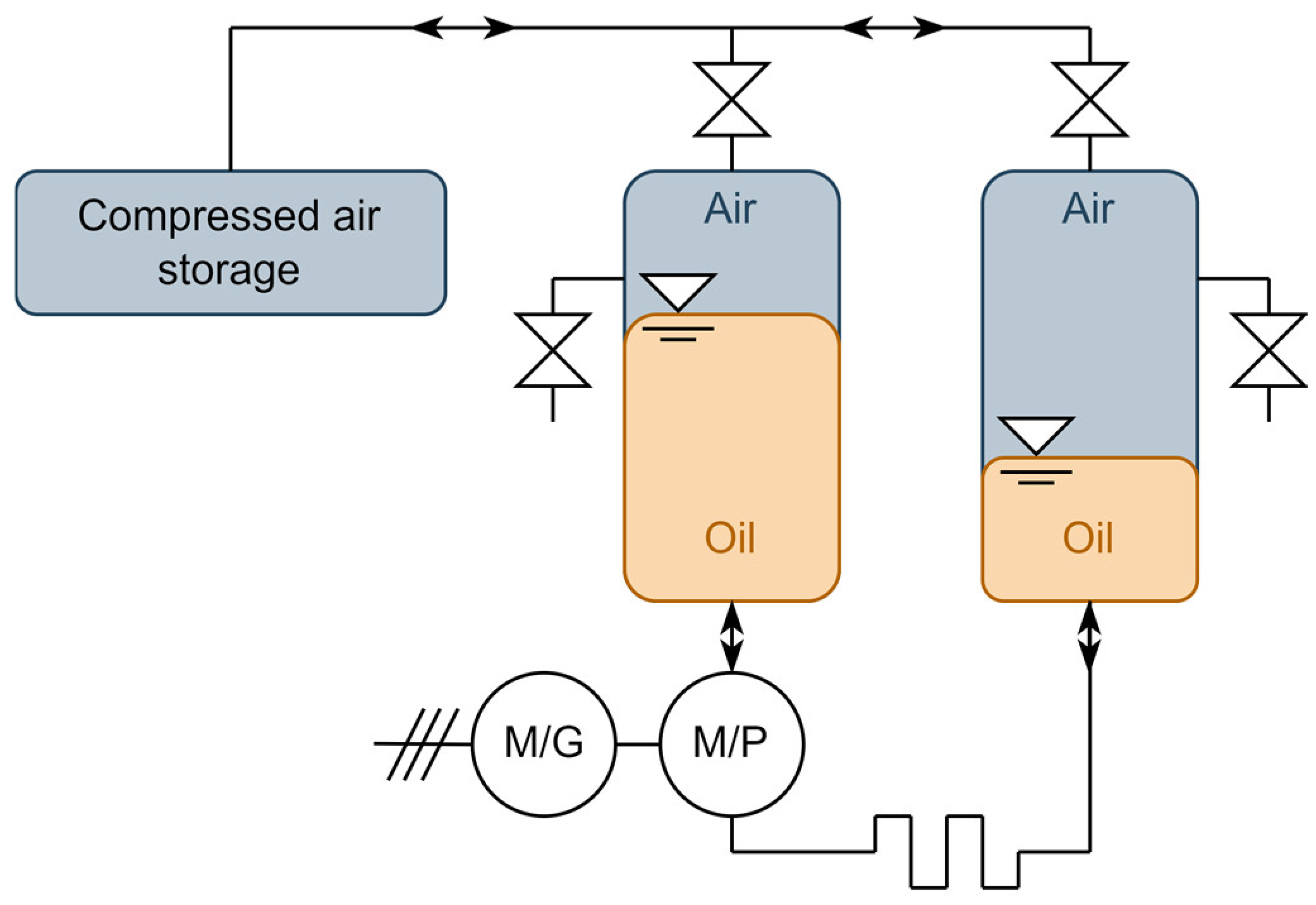 Energies 17 02064 g004