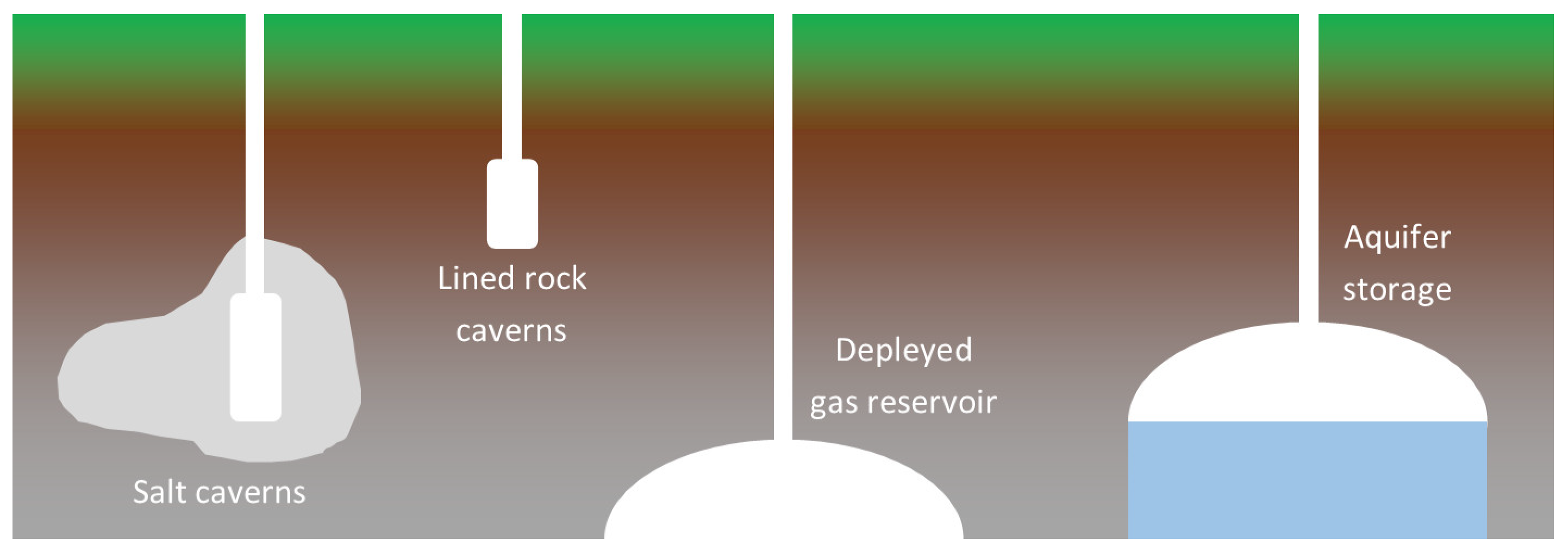 Energies 17 02064 g008