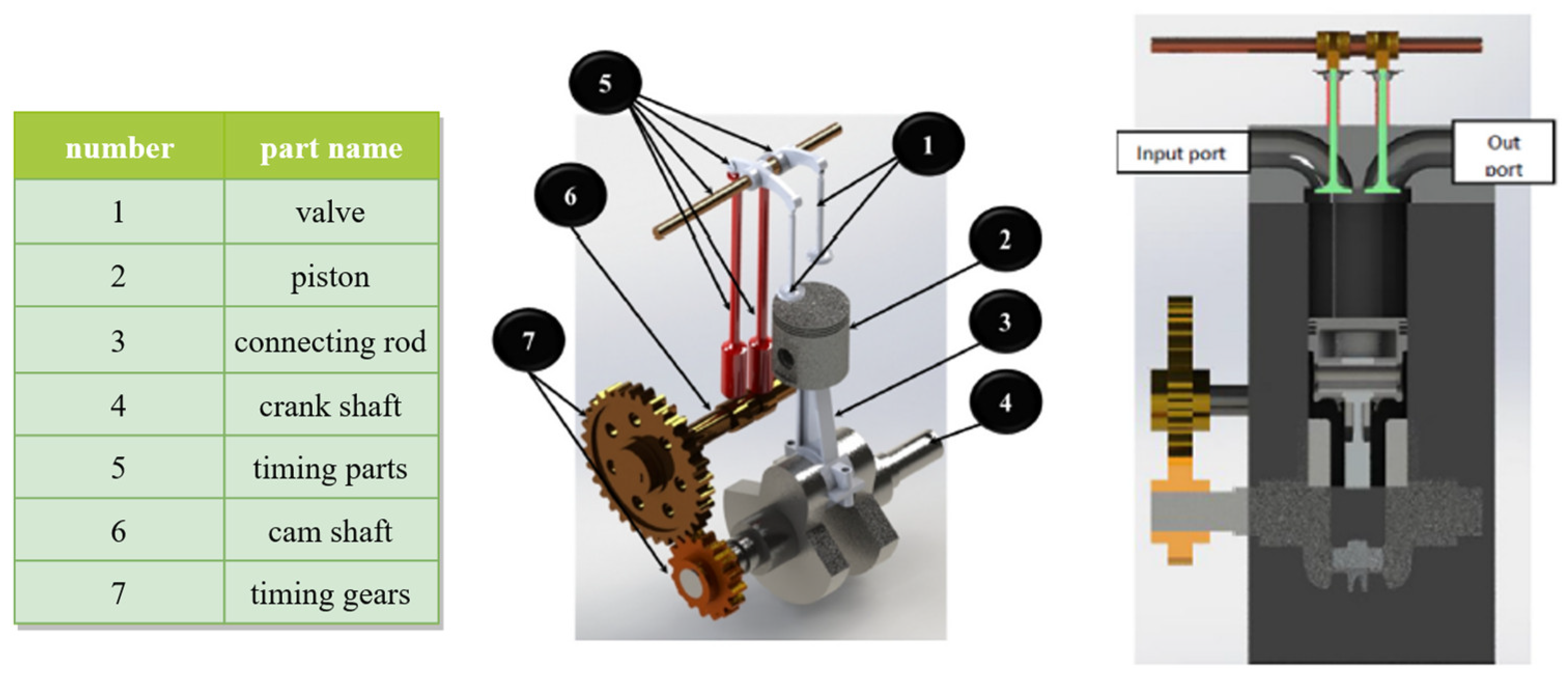 Energies 17 02064 g015