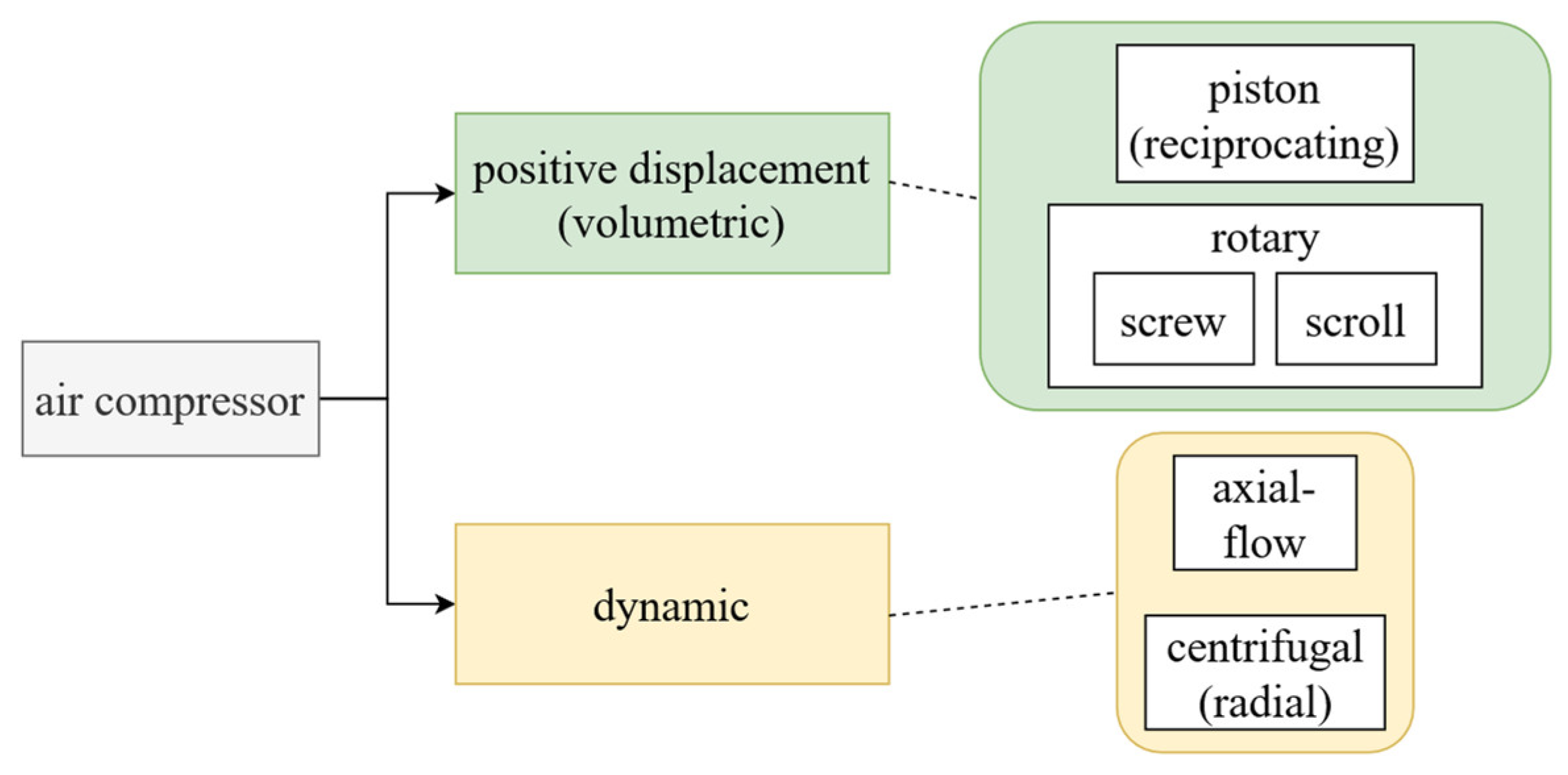 Energies 17 02064 g018