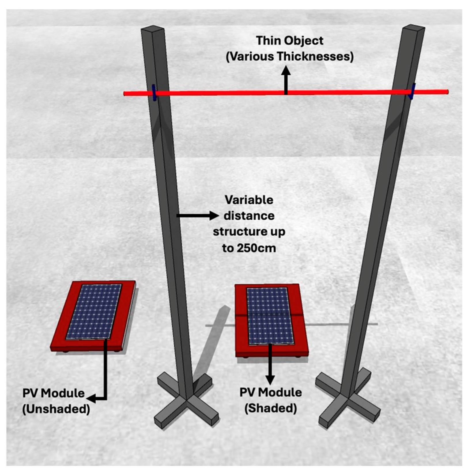 Energies 17 02069 g003