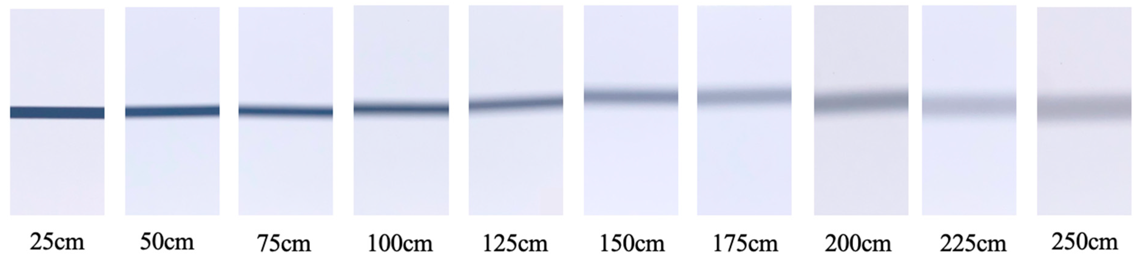 Energies 17 02069 g006