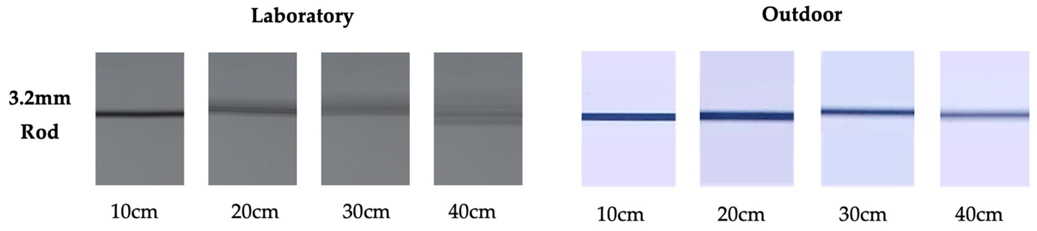 Energies 17 02069 g011