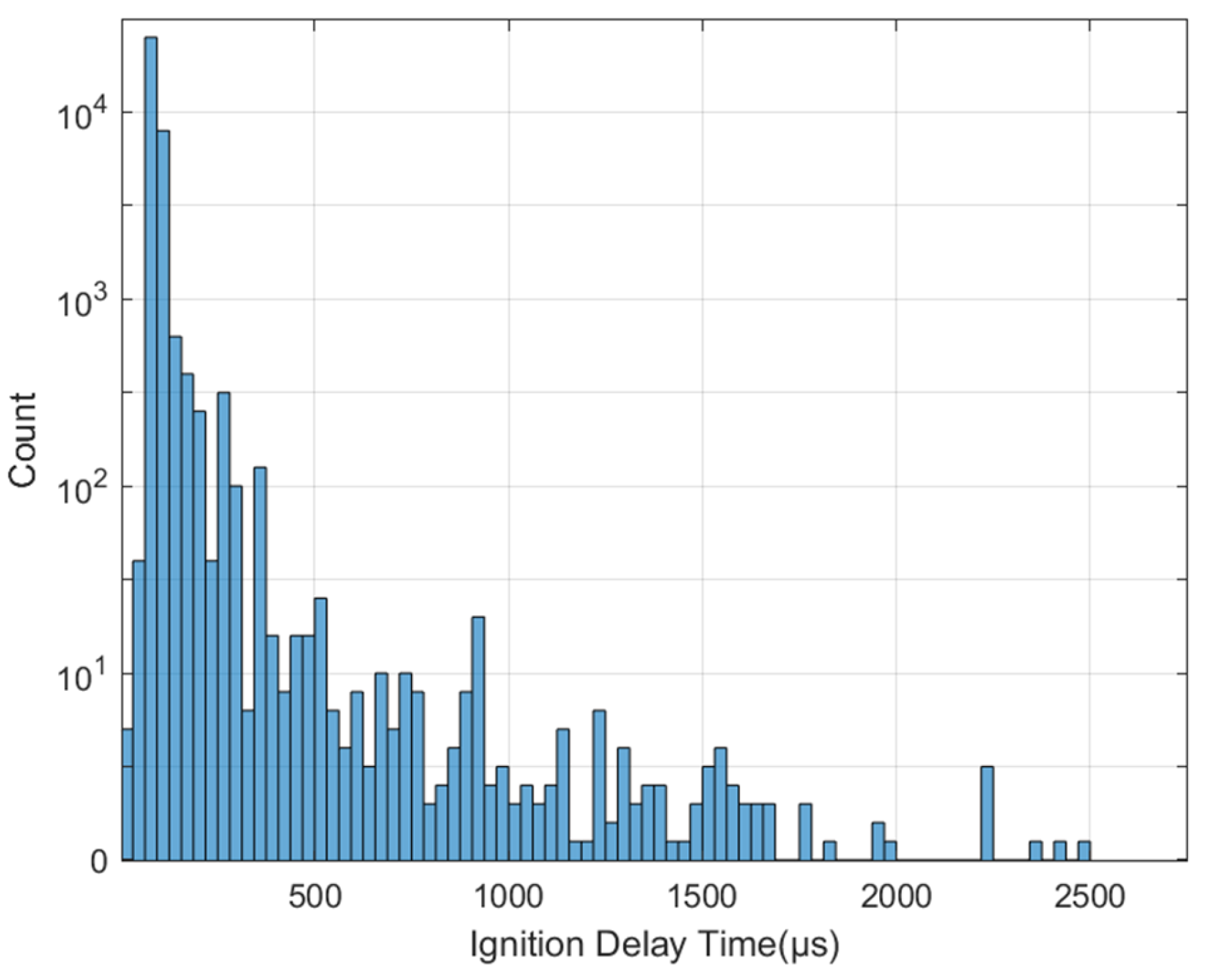Energies 17 02072 g001