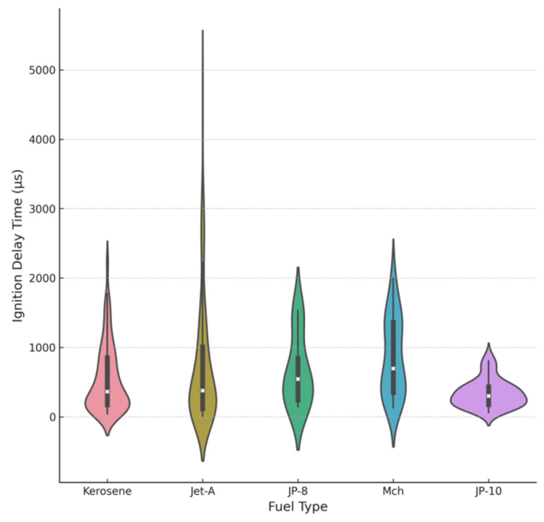 Energies 17 02072 g002