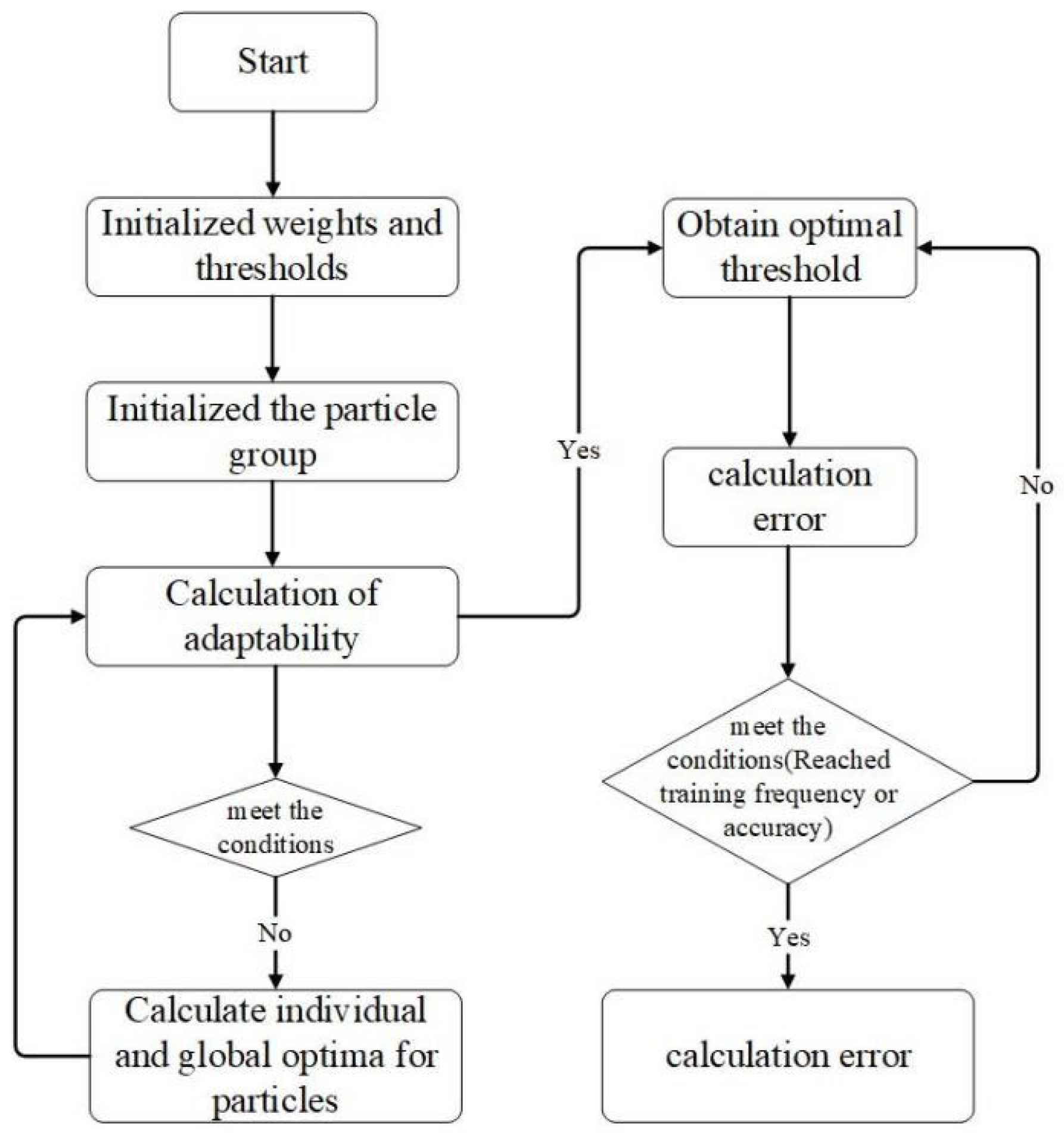 Energies 17 02072 g005