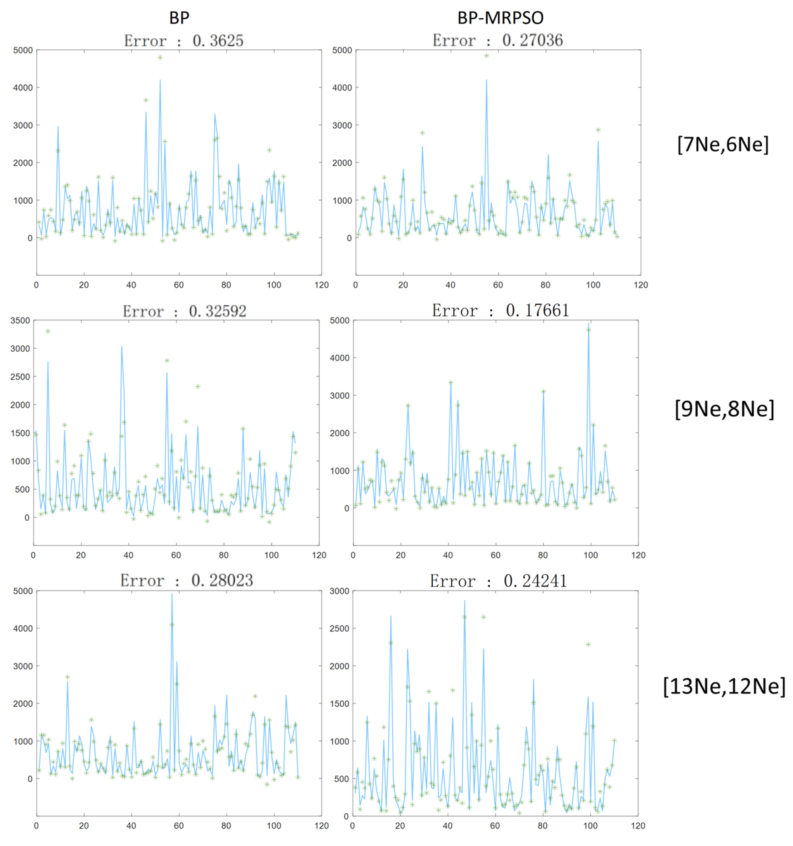 Energies 17 02072 g006