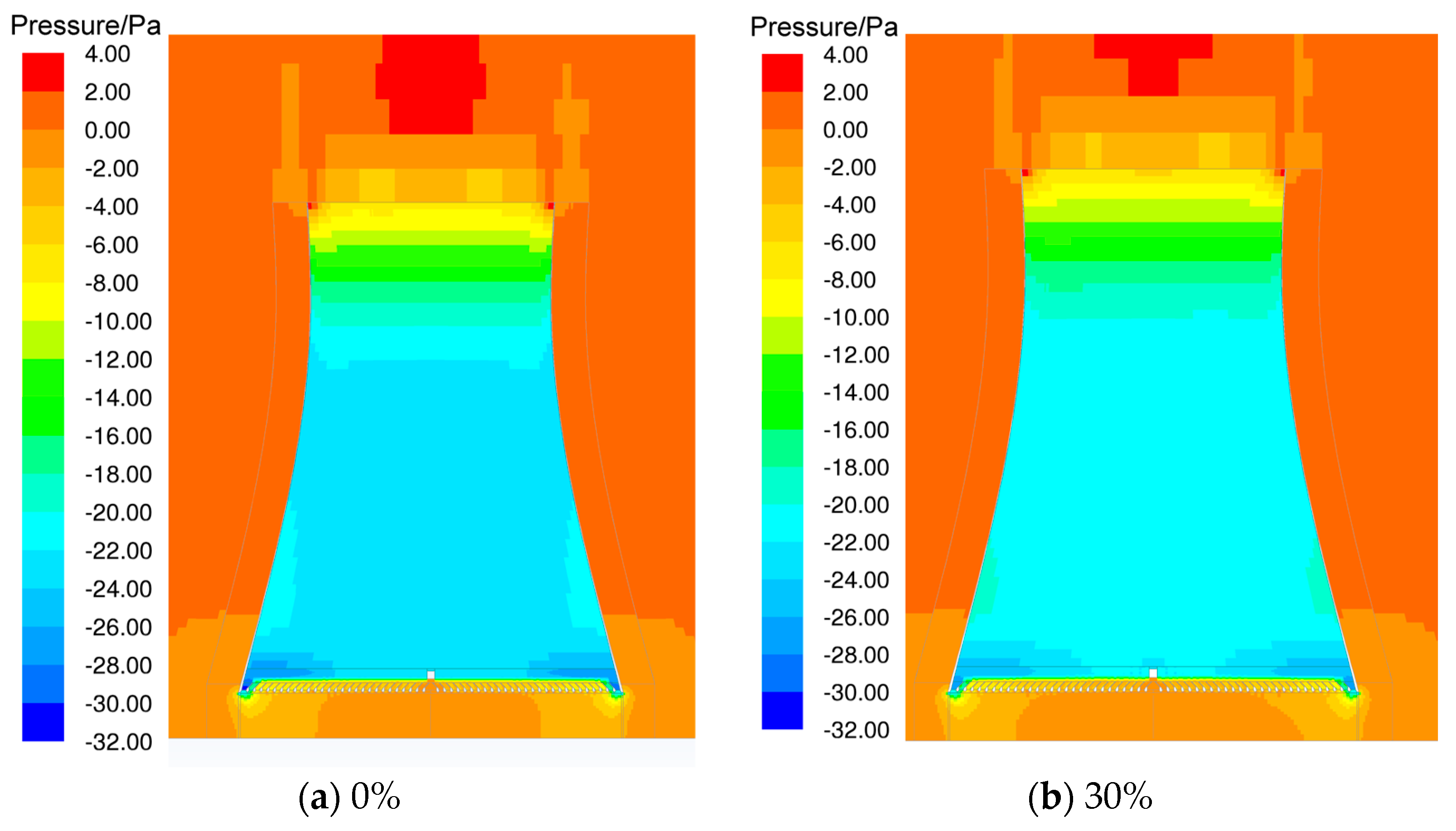 Energies 17 02073 g007