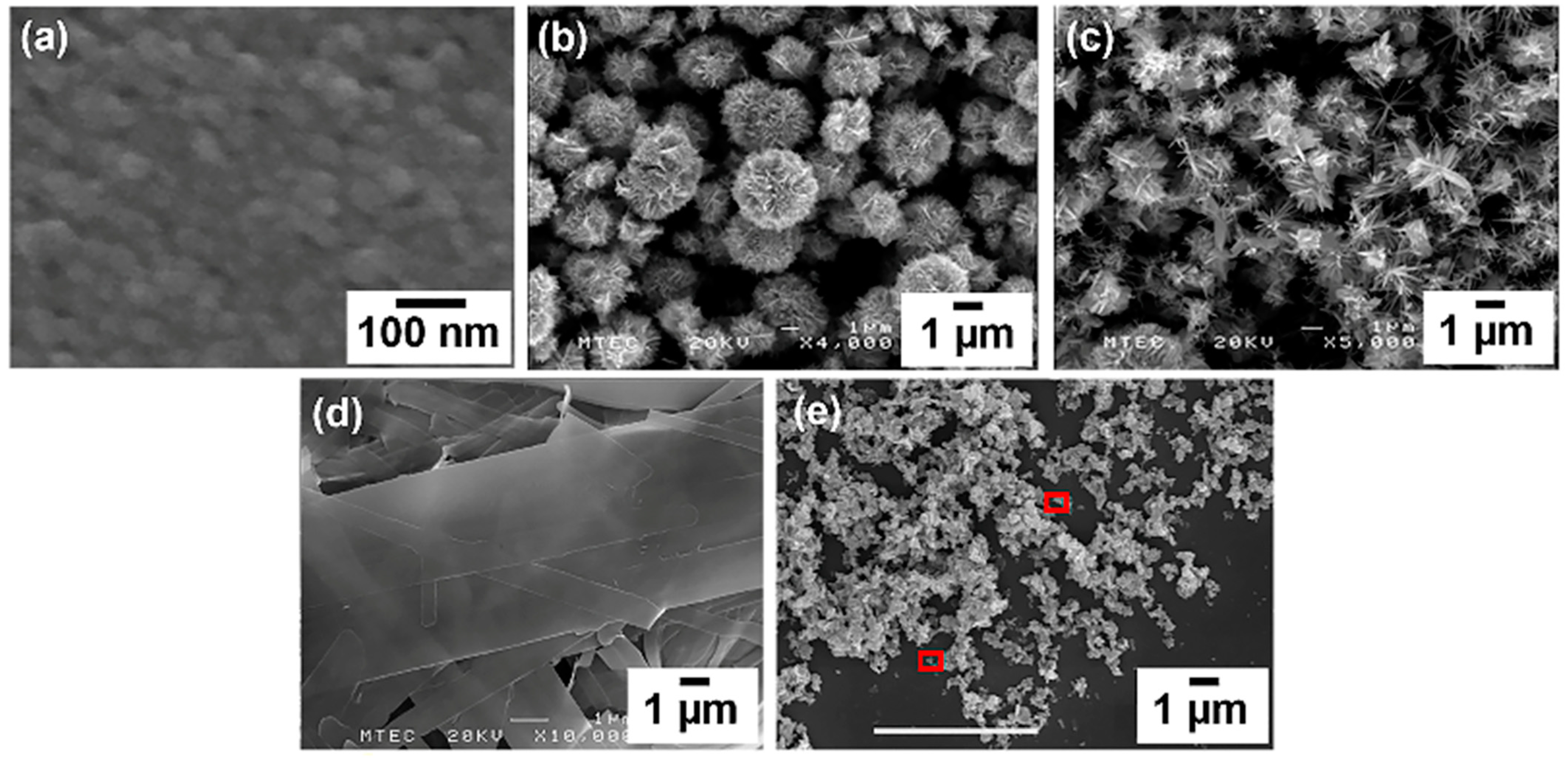 Energies 17 02076 g002