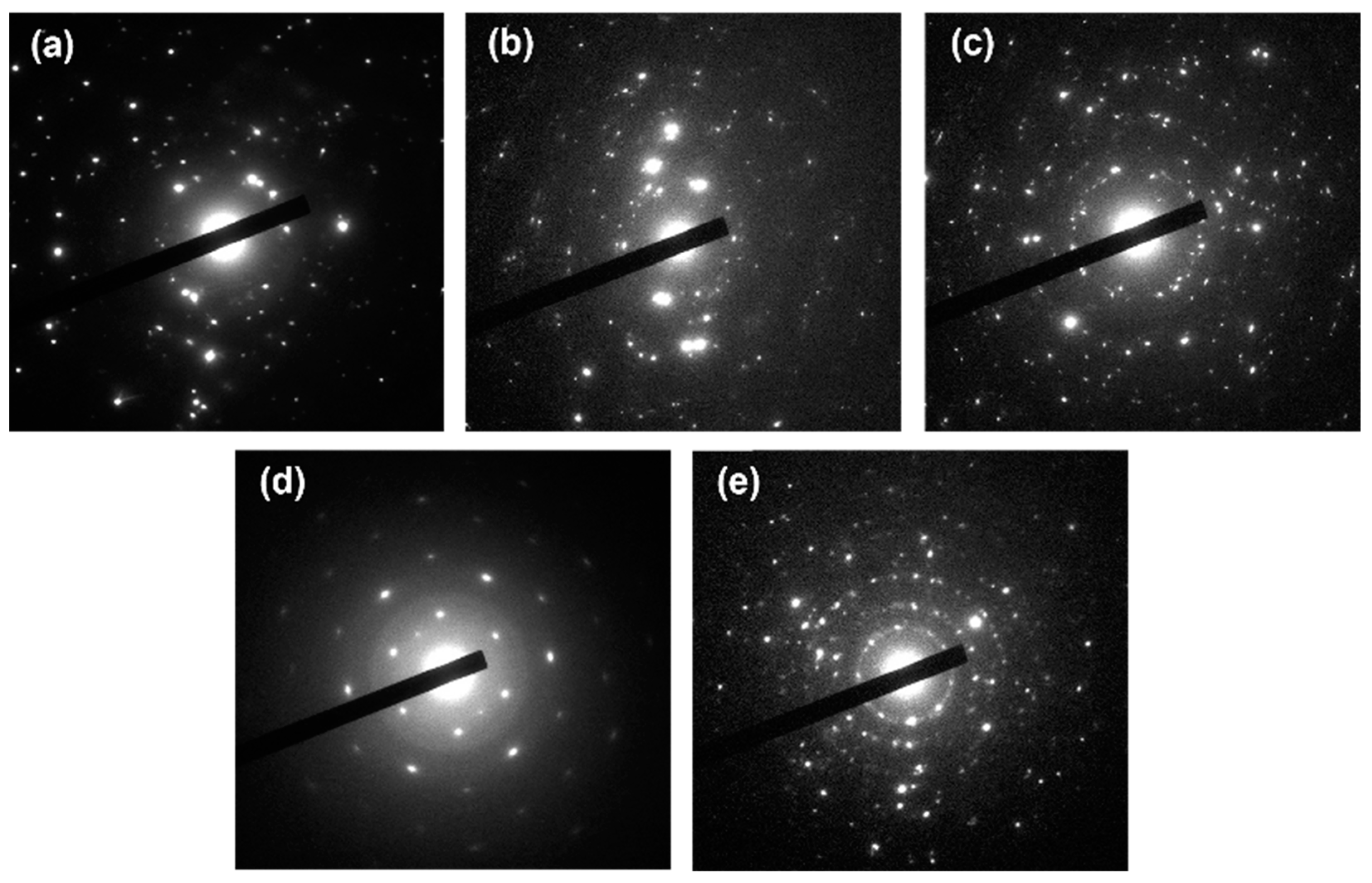 Energies 17 02076 g004