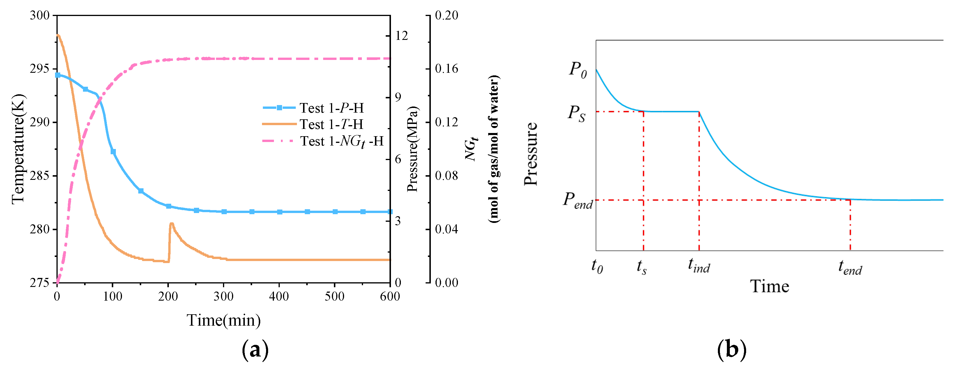 Energies 17 02078 g004