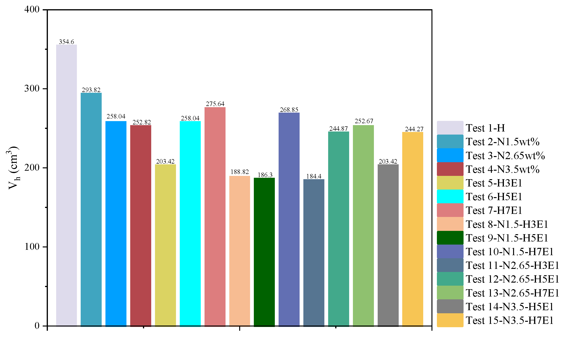 Energies 17 02078 g010