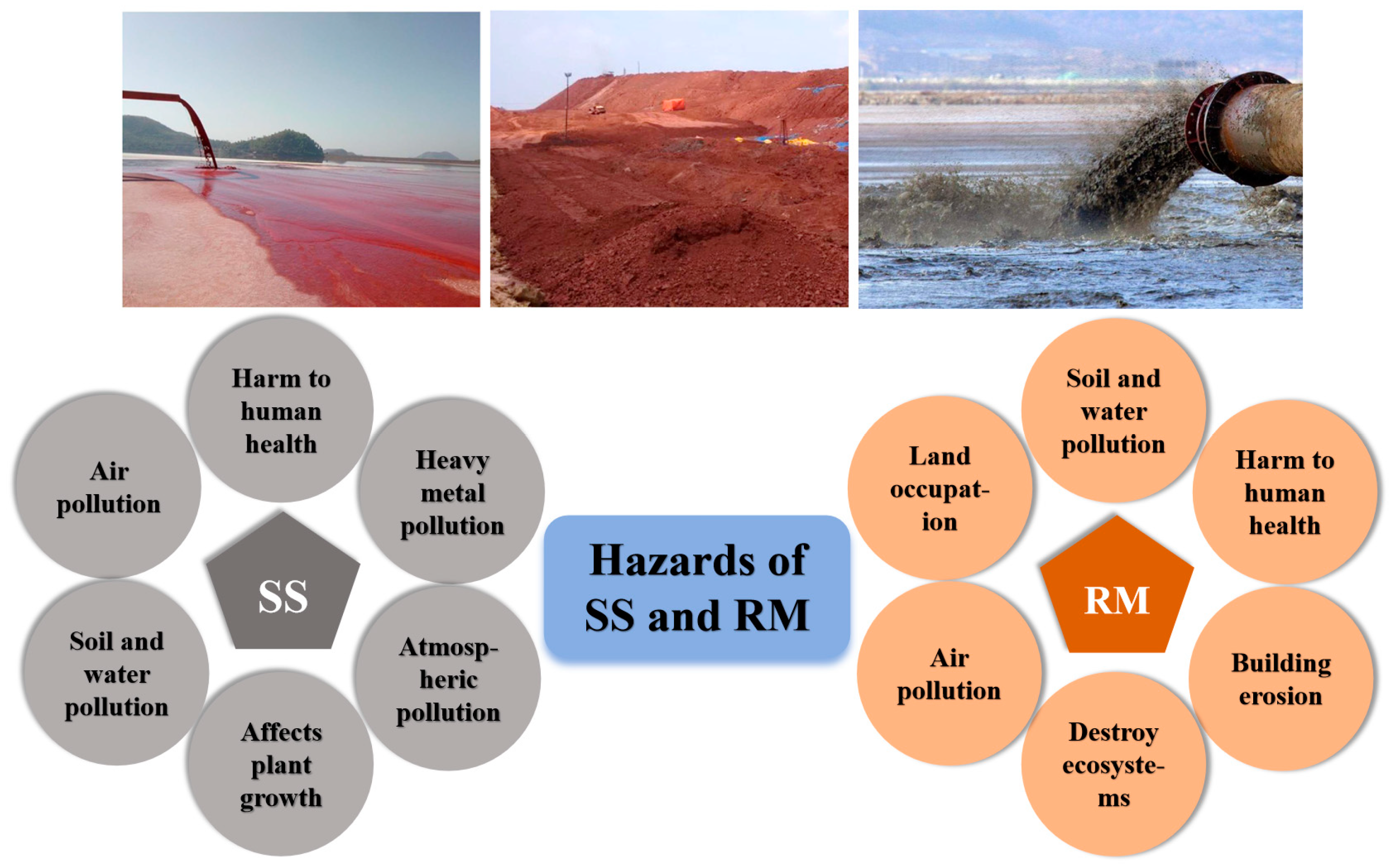 Energies 17 02079 g001