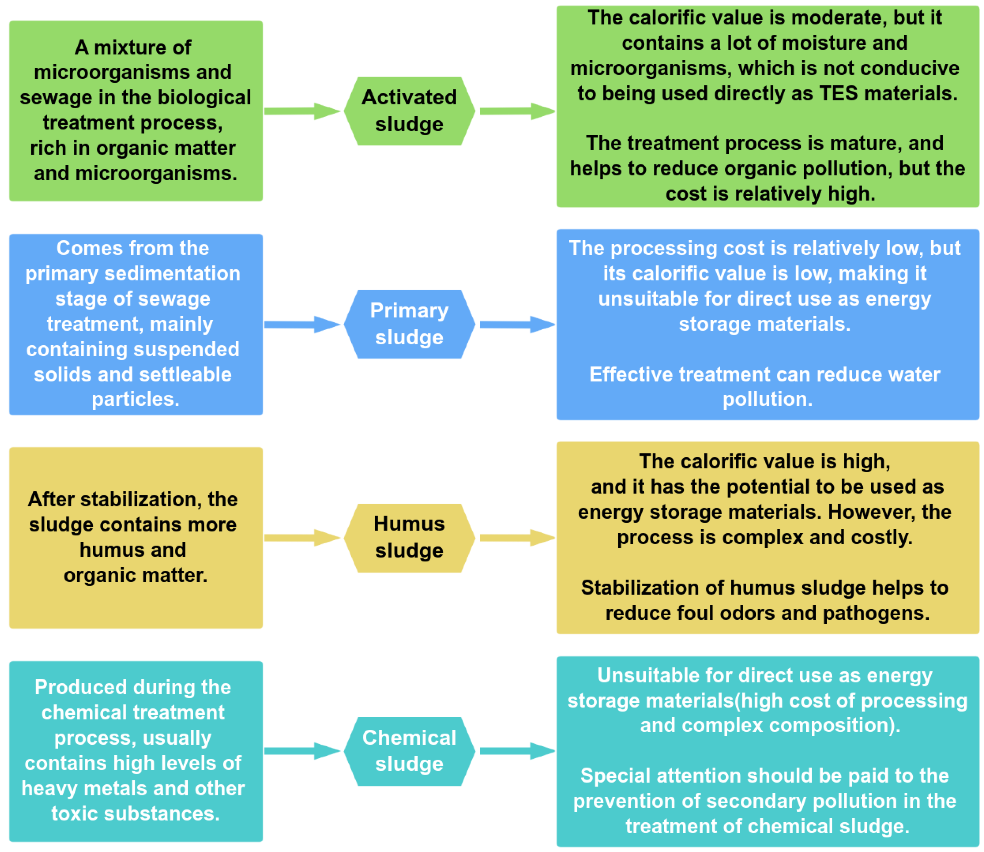 Energies 17 02079 g005