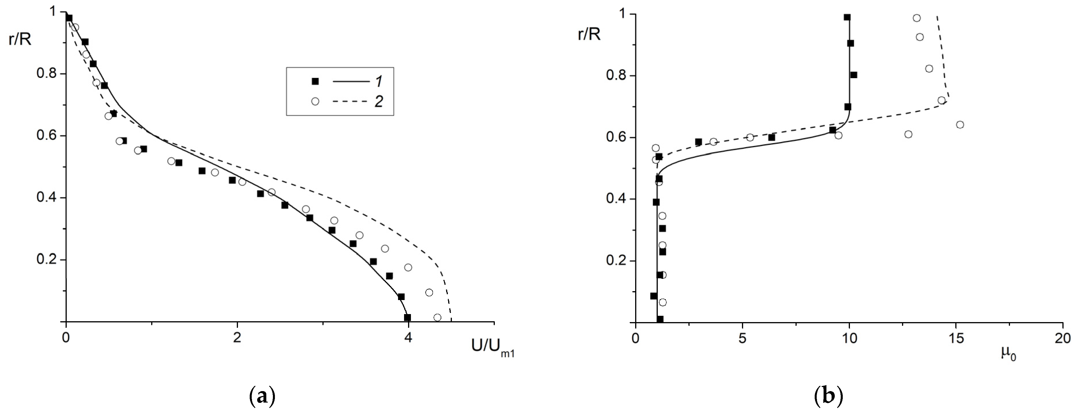 Energies 17 02080 g002