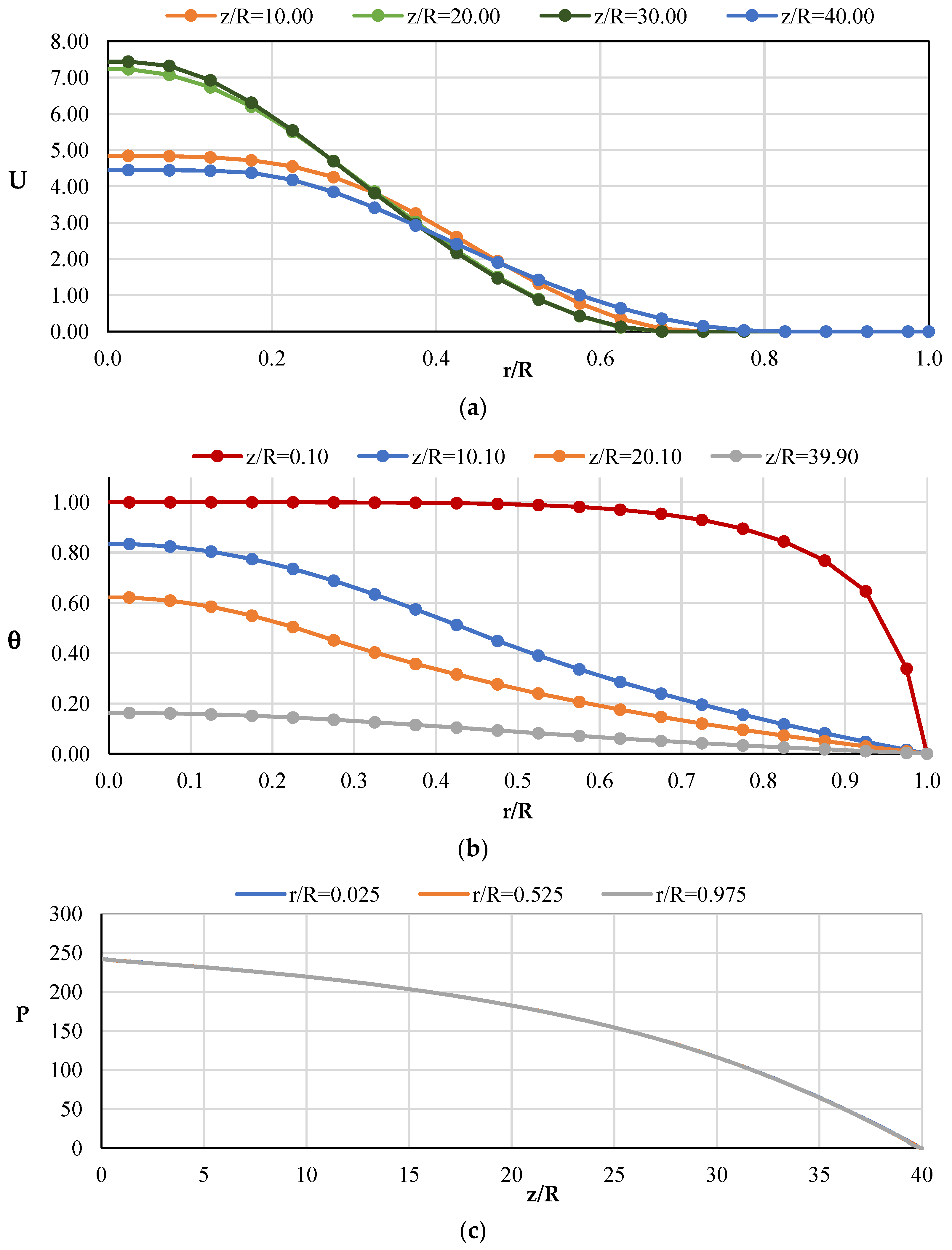 Energies 17 02080 g006