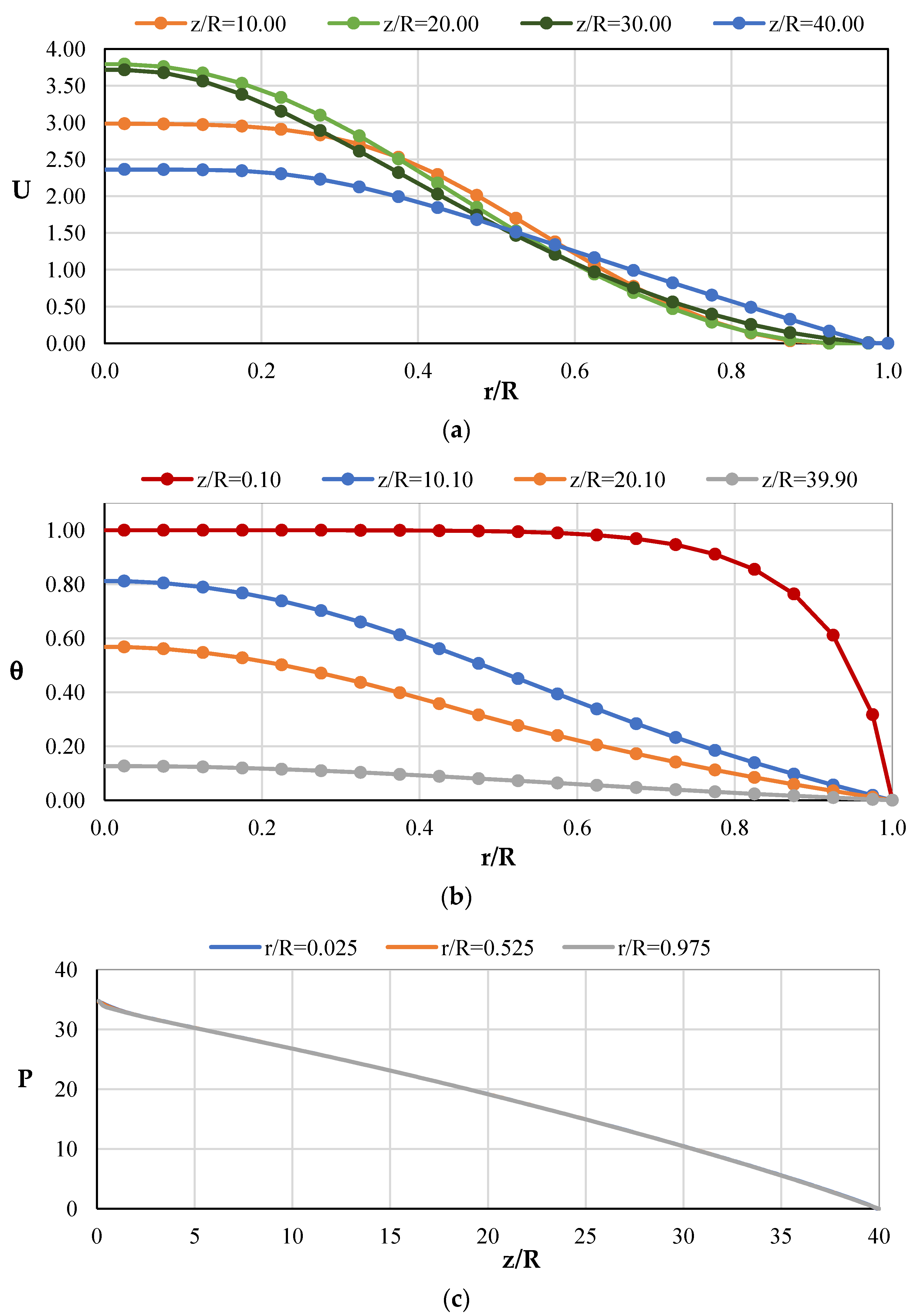 Energies 17 02080 g008