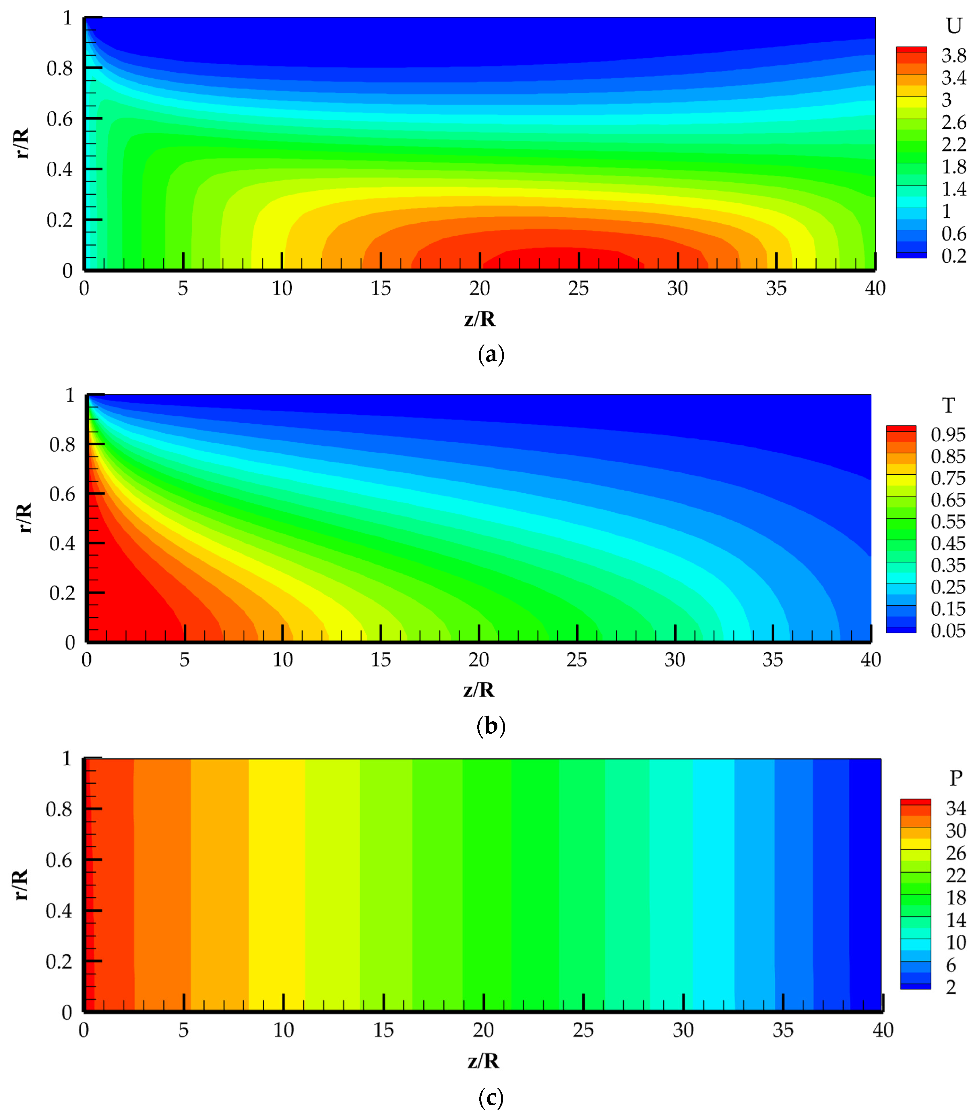 Energies 17 02080 g009