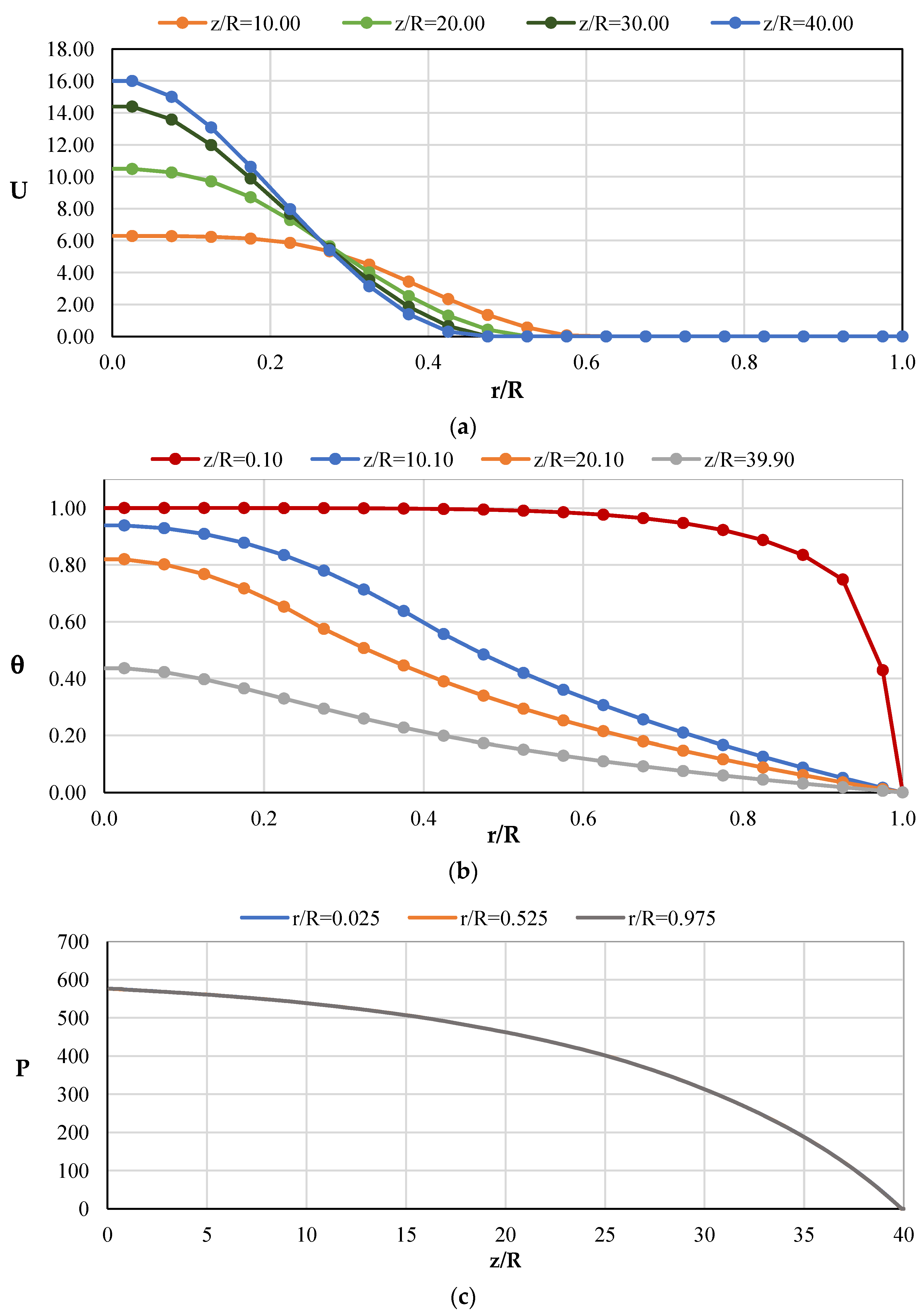 Energies 17 02080 g012