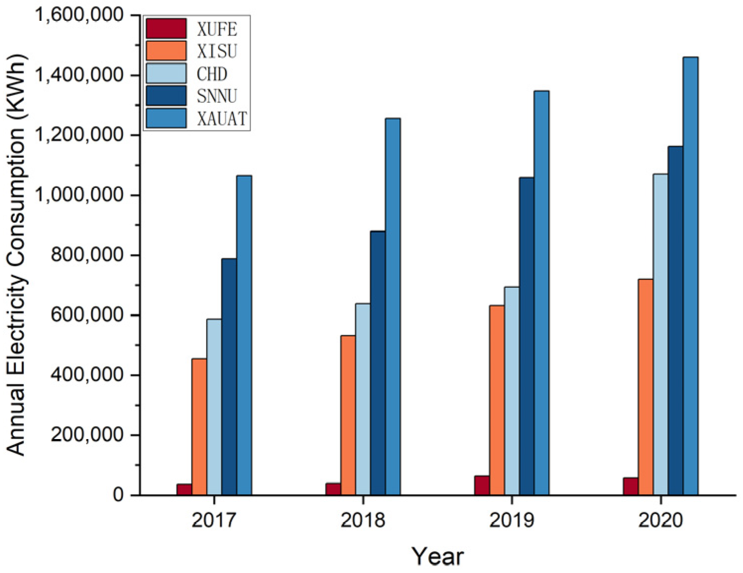 Energies 17 02082 g001